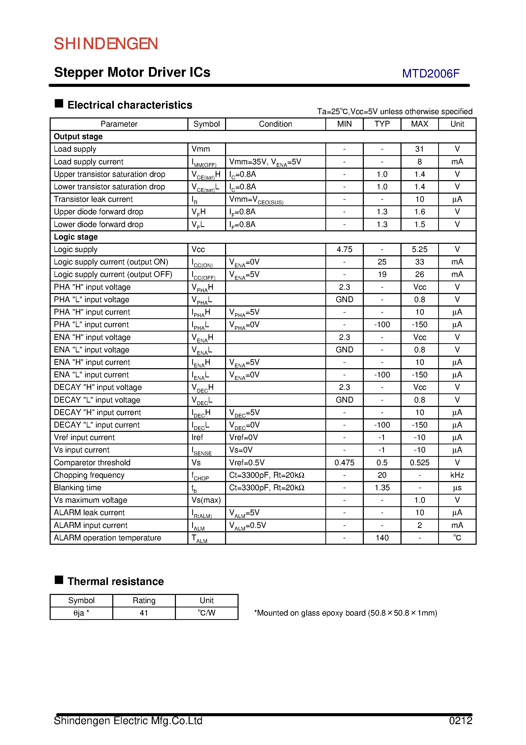 Datasheet MTD2006F - Dual full-bridge for a bipolar motor page 2