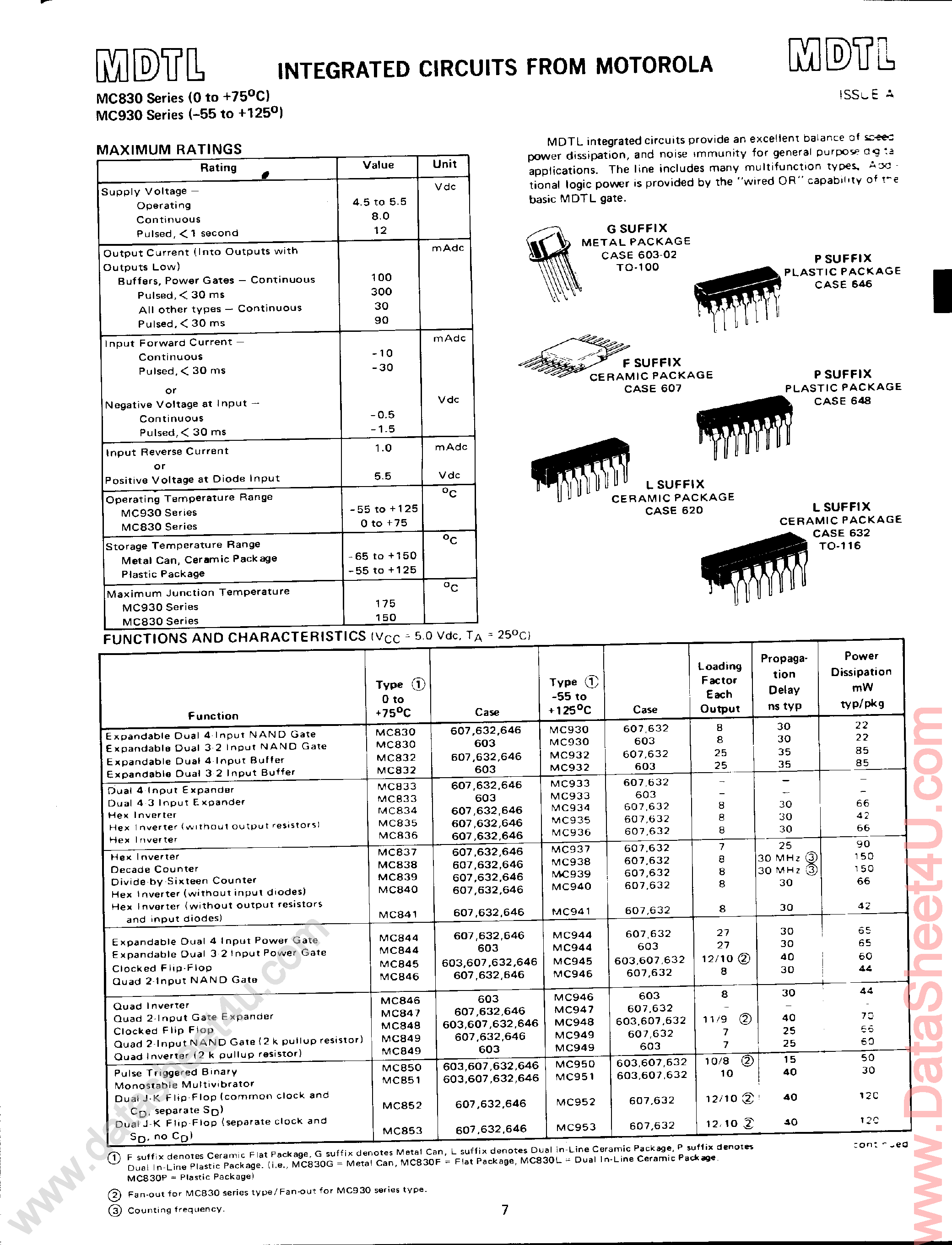 Даташит MC1800 - (MC18xx) MDTL / Integrated Circuits страница 1