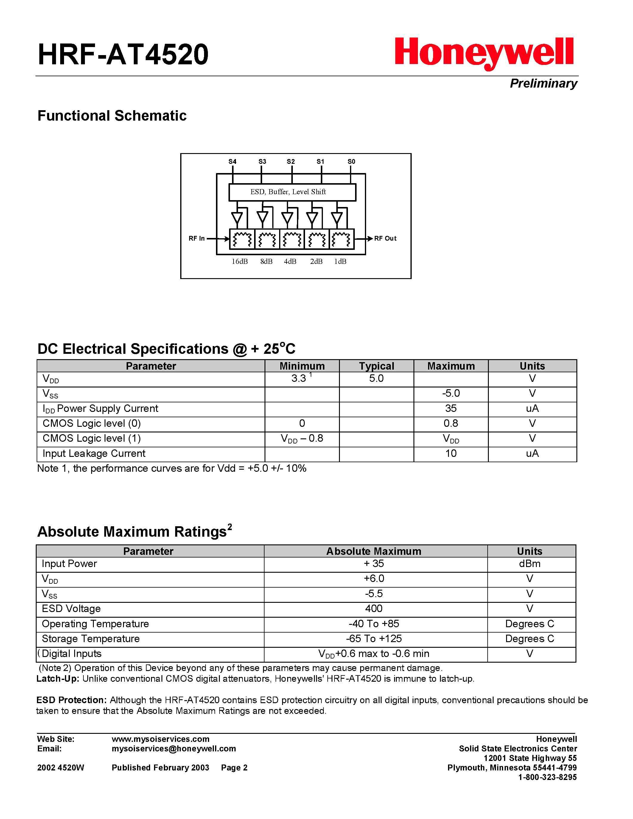 Datasheet AT4520 - 5-Bit Parallel Digital Attenuator page 2