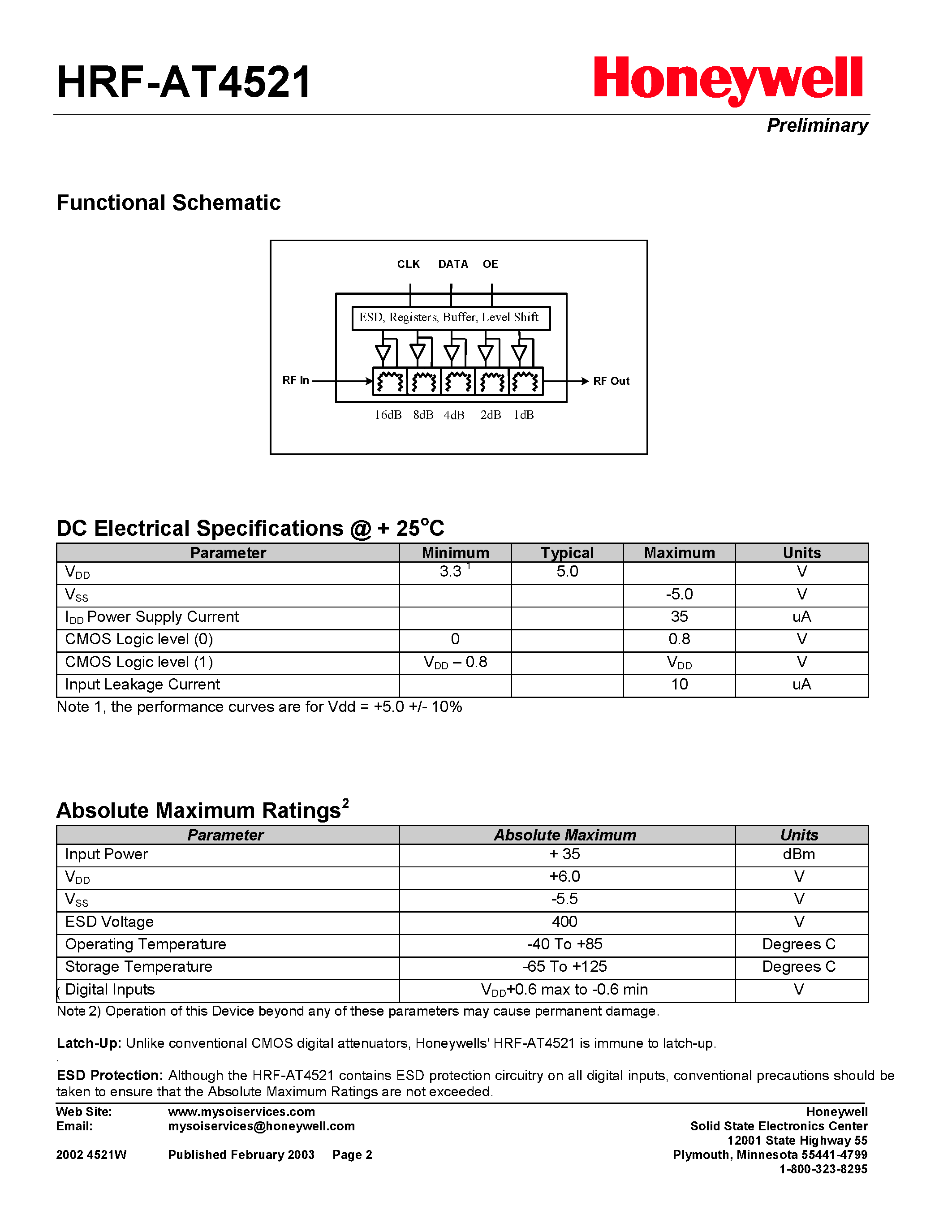 Datasheet AT4521 - 5-Bit Serial Digital Attenuator page 2