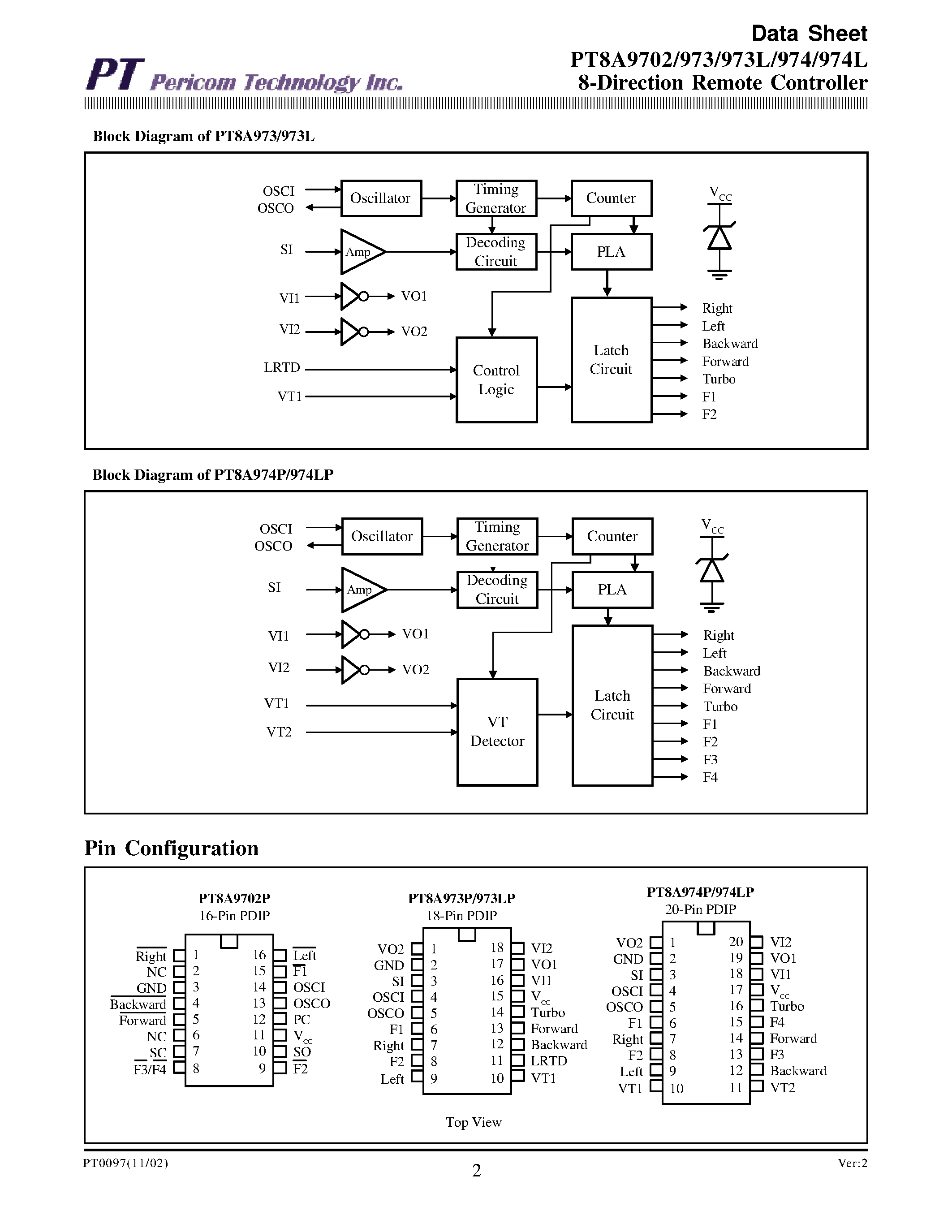 Datasheet PT8A972 page 2 Datasheet PT8A972 - (PT8A972 - PT8A974) 8-Direction Remote Controller page 2