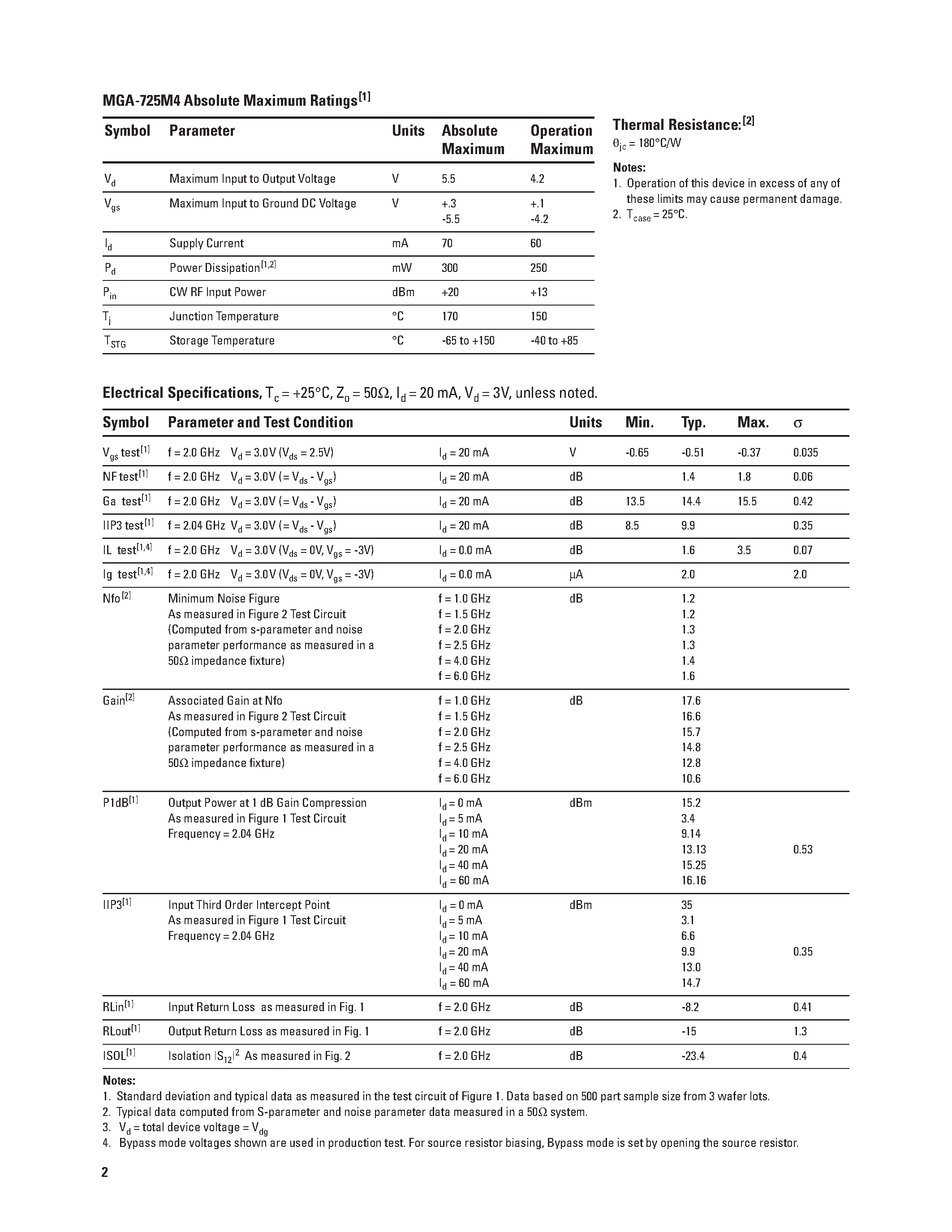 Datasheet MGA-725M4 page 2 Datasheet MGA-725M4 - Low Noise Amplifier with Bypass Switch In Miniature Leadless Package page 2