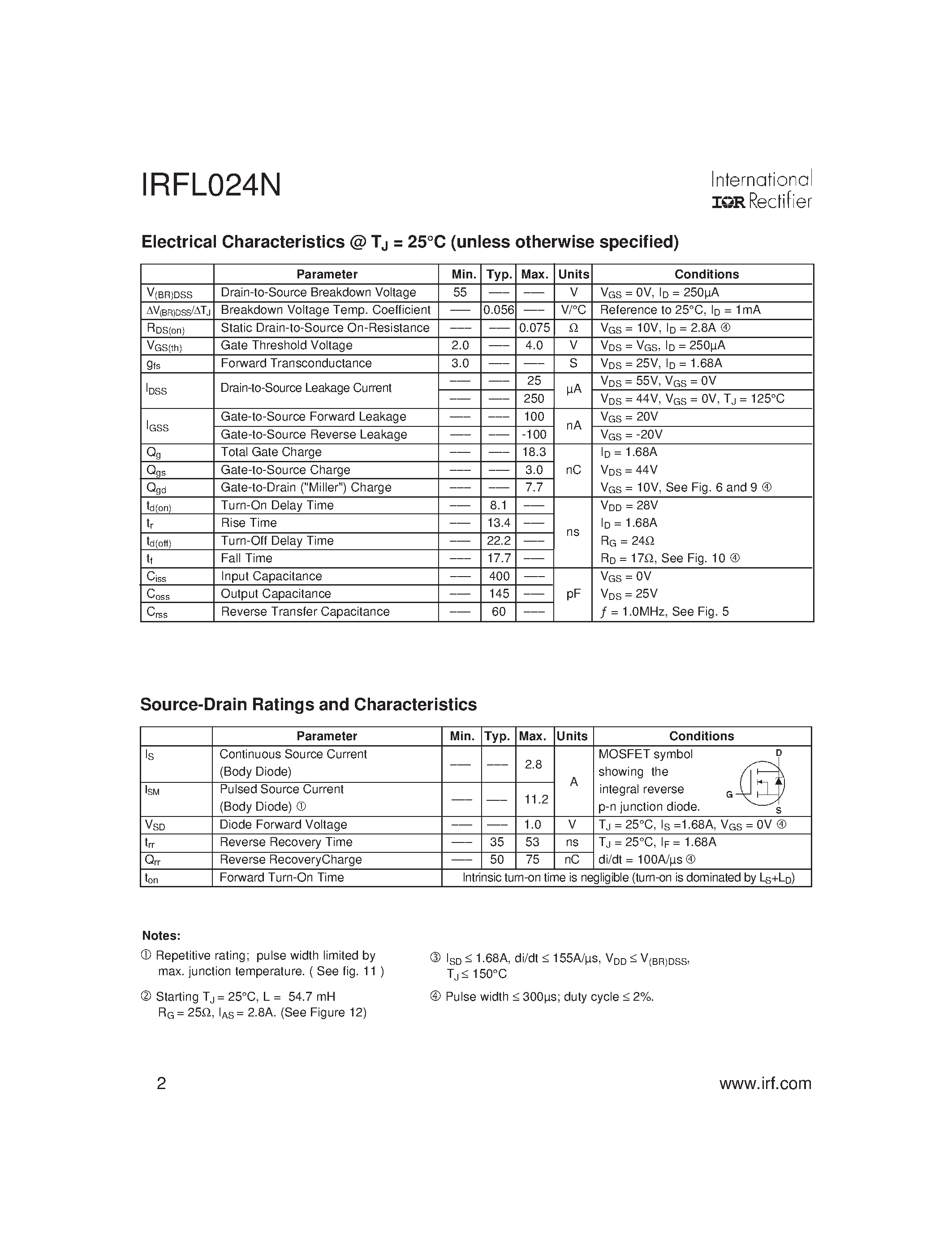 Datasheet IRFL024N - Power MOSFET page 2