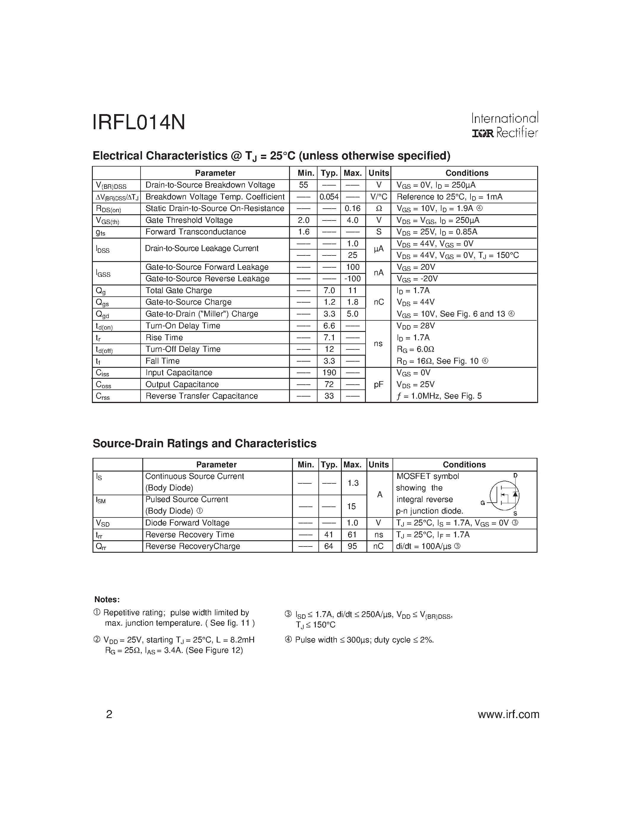 Datasheet IRFL014N - Power MOSFET page 2