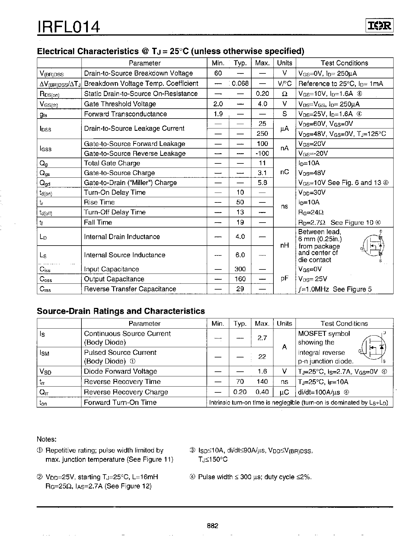 Datasheet IRFL014 - Power MOSFET page 2