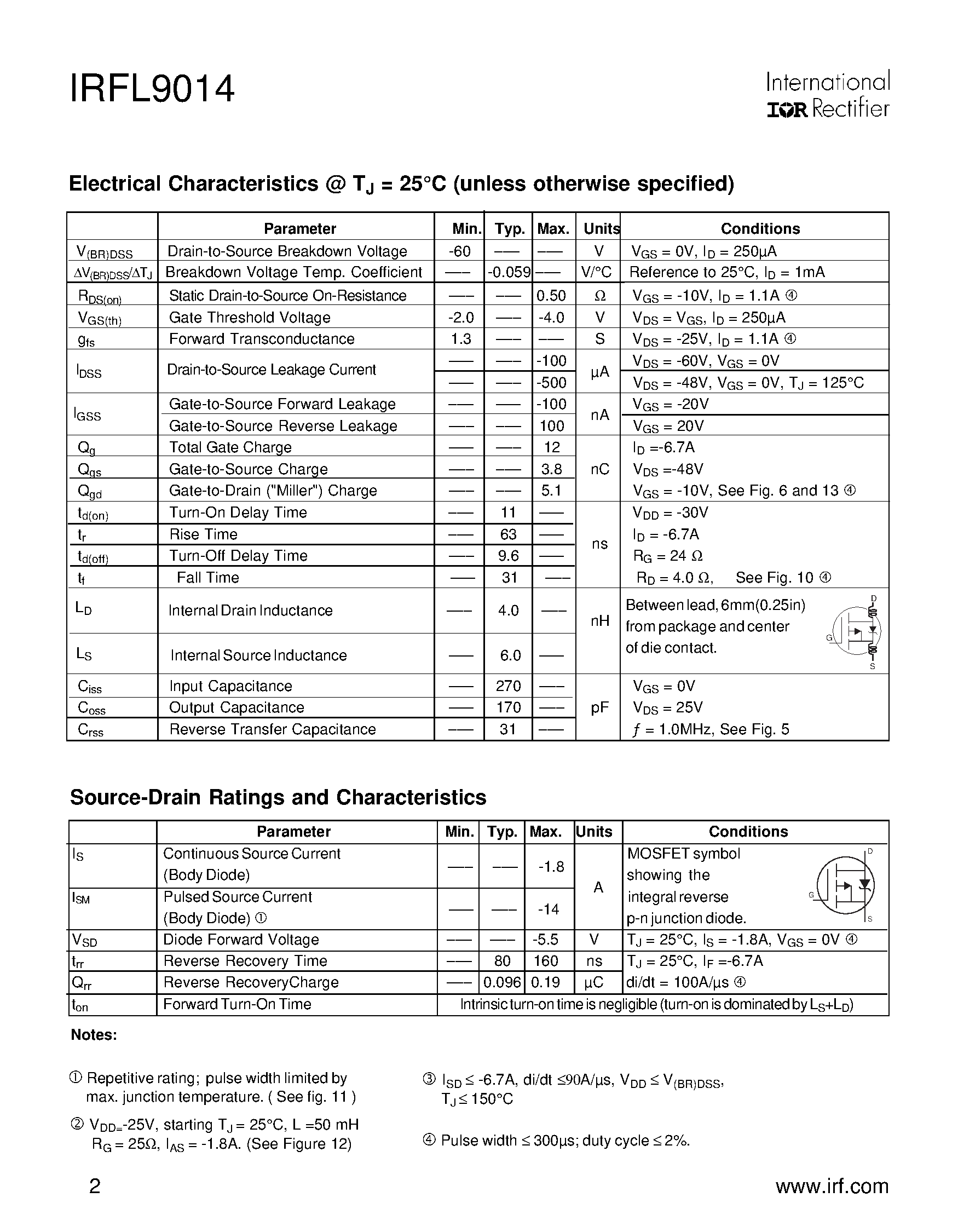 Даташит на микросхему IRFL9014 страница 2 Даташит IRFL9014 - Power MOSFET страница 2