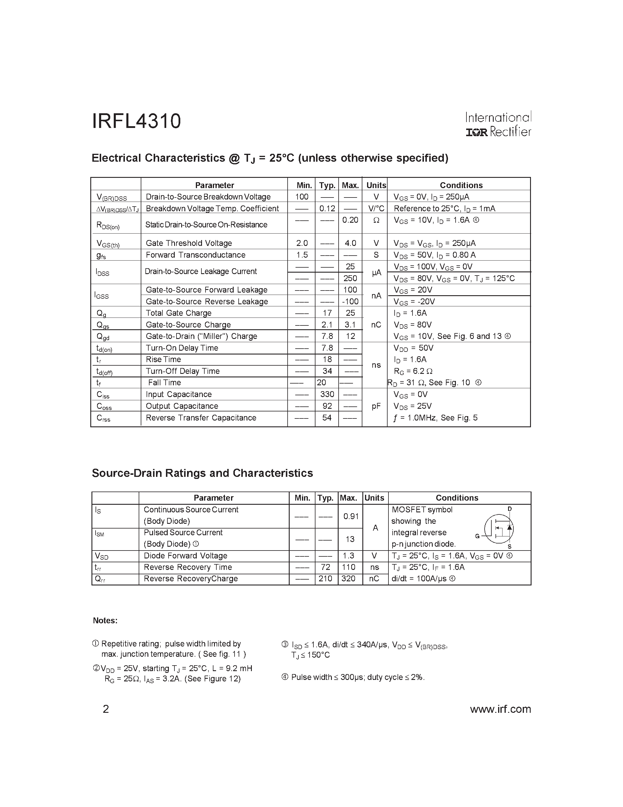 Datasheet IRFL4310 - Power MOSFET page 2