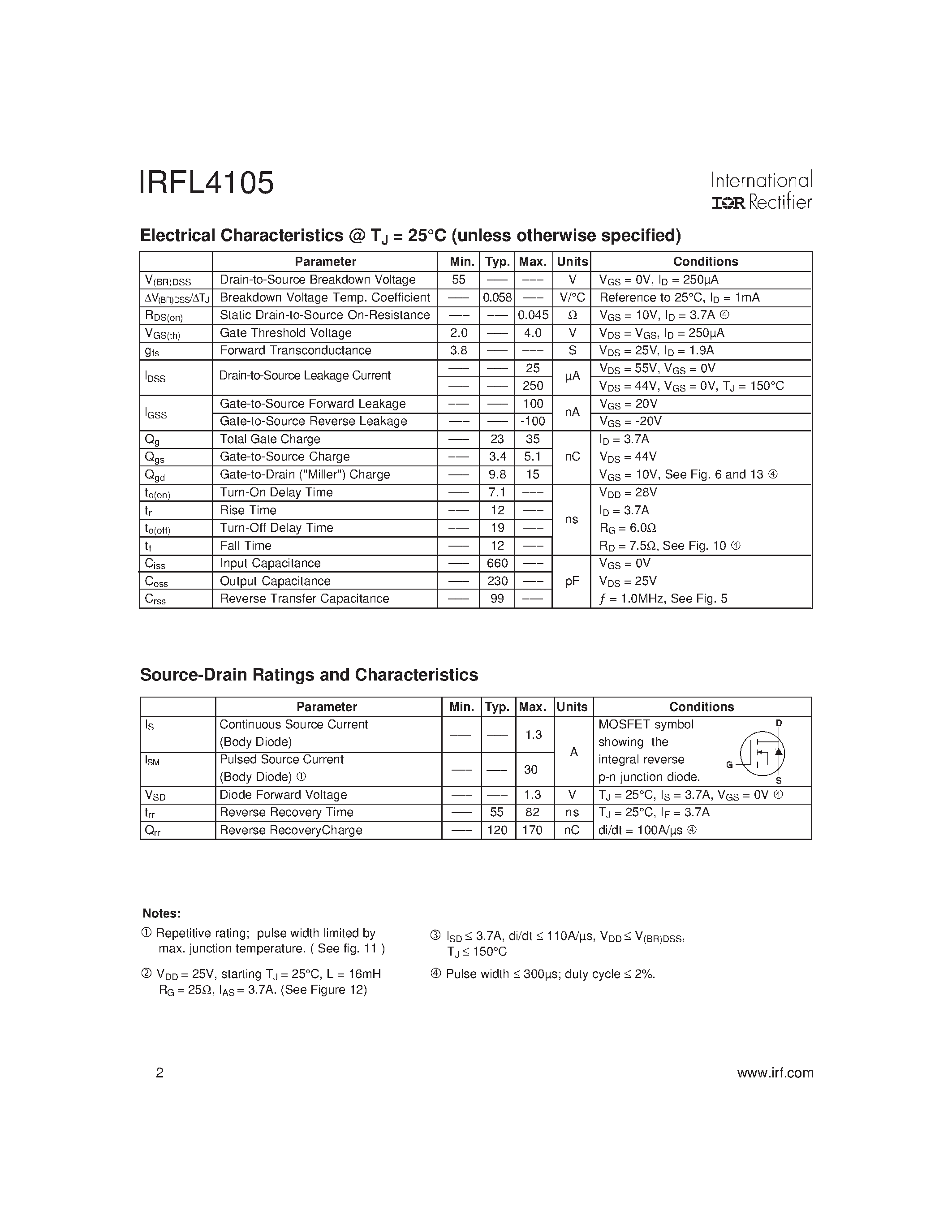 Datasheet IRFL4105 - Power MOSFET page 2
