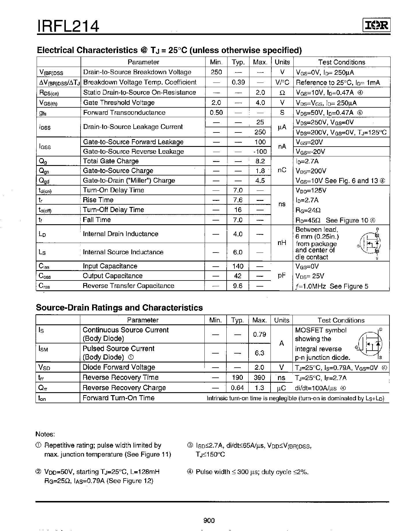 Datasheet IRFL214 - Power MOSFET page 2