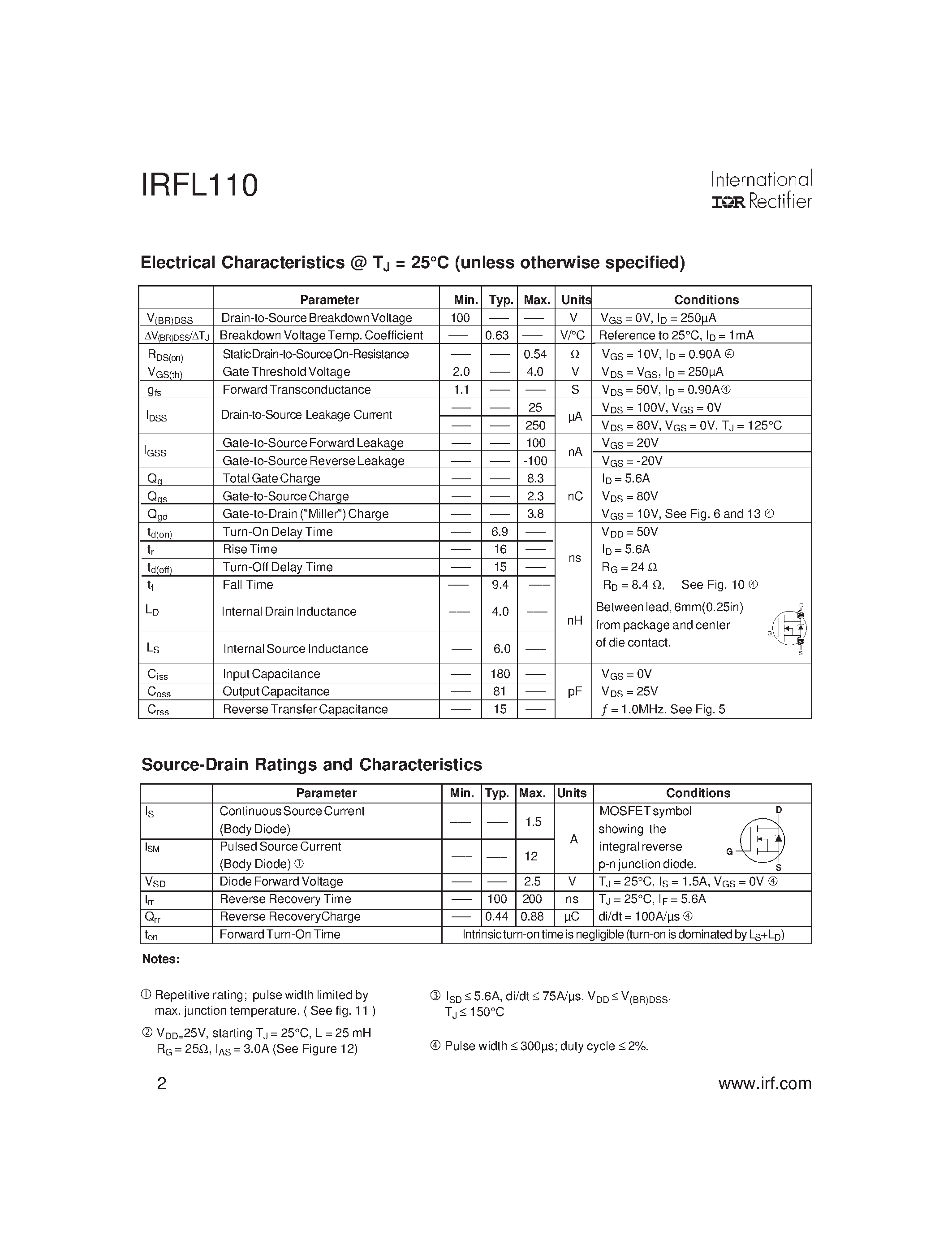 Datasheet IRFL110 - Power MOSFET page 2