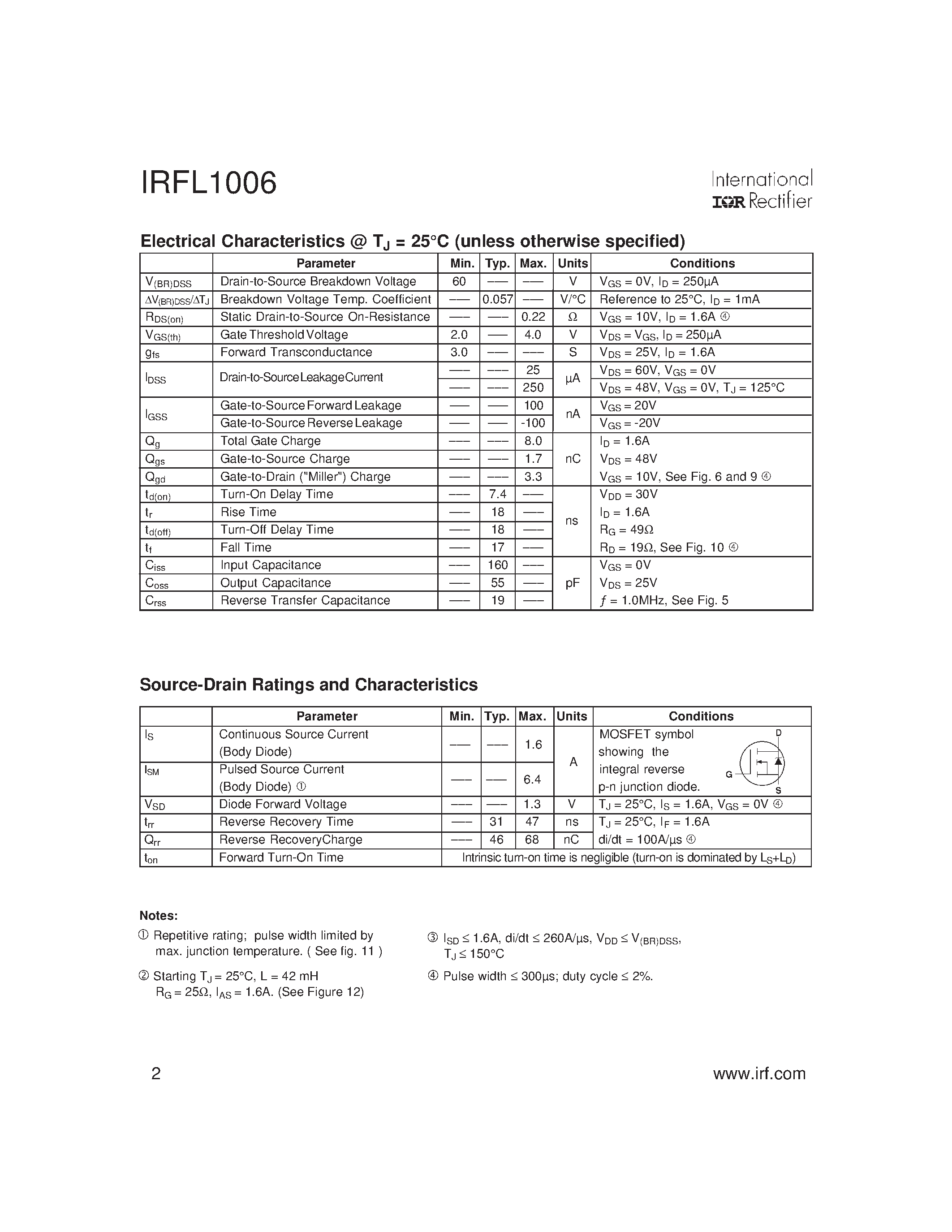 Datasheet IRFL1006 - Power MOSFET page 2