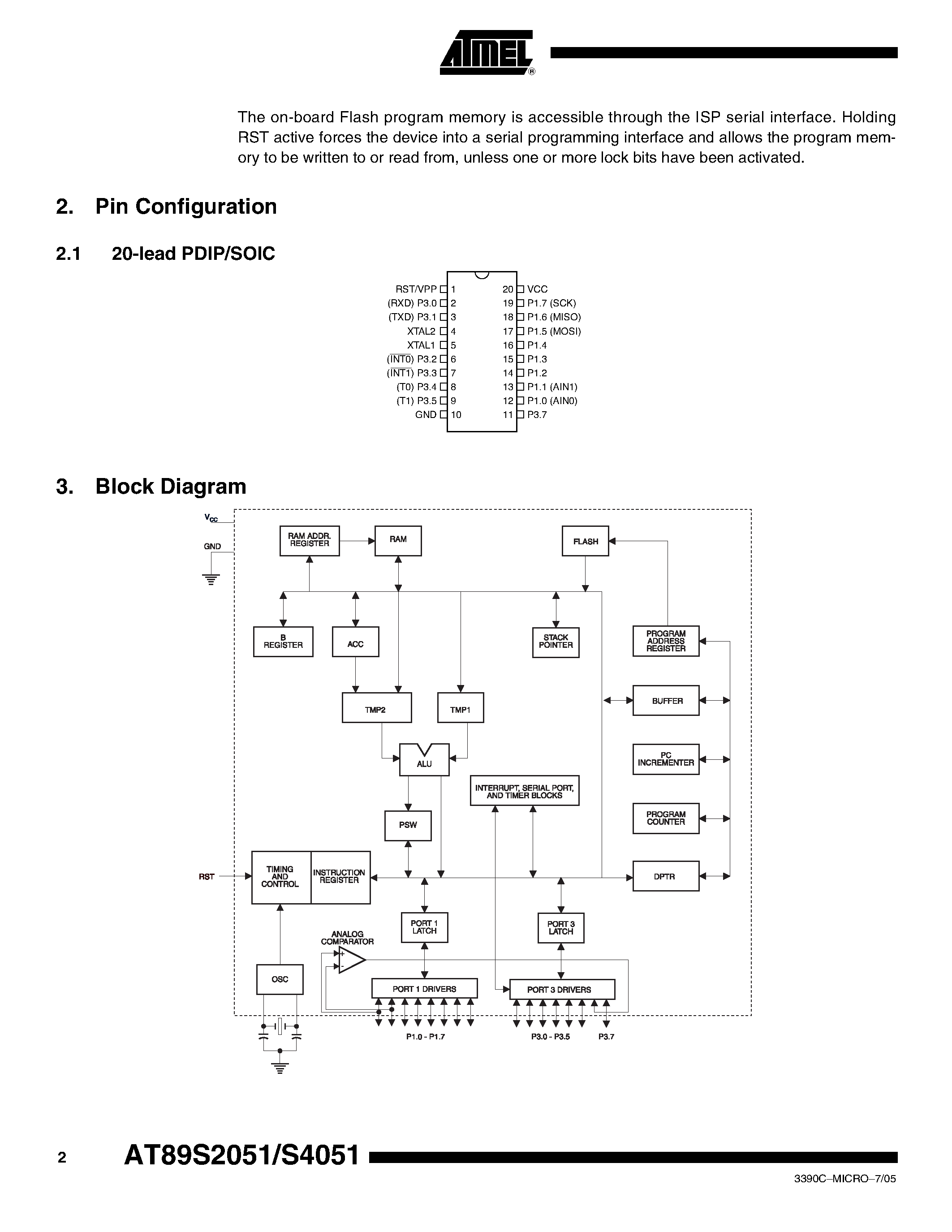 Datasheet AT89S2051 - (AT89S2051 / AT89S4051) 8-bit Microcontroller with 2K/4K Bytes Flash page 2