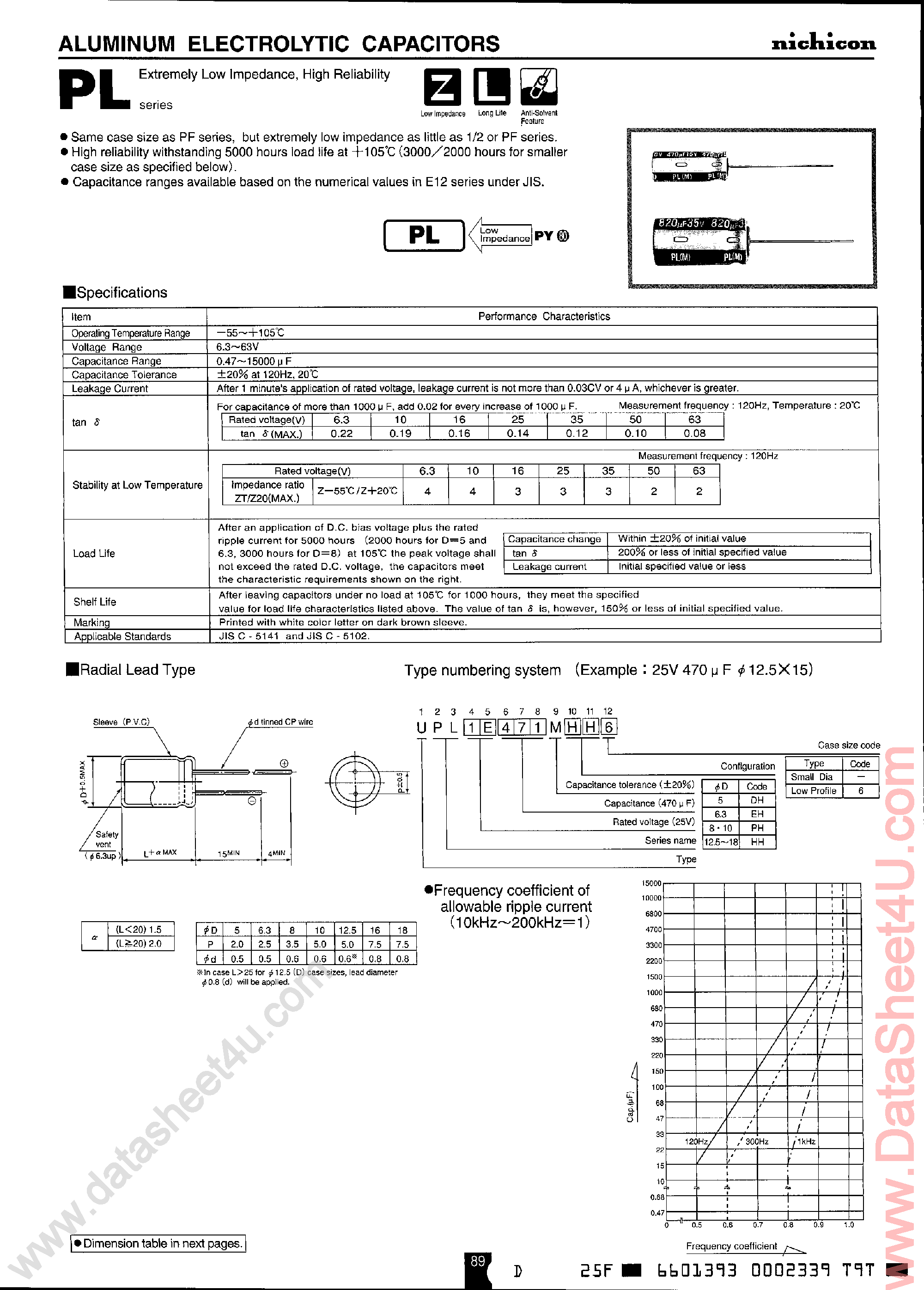 Datasheet UPL1V101MPH - (PL Series) Aluminum Electrolytic Capacitors page 1