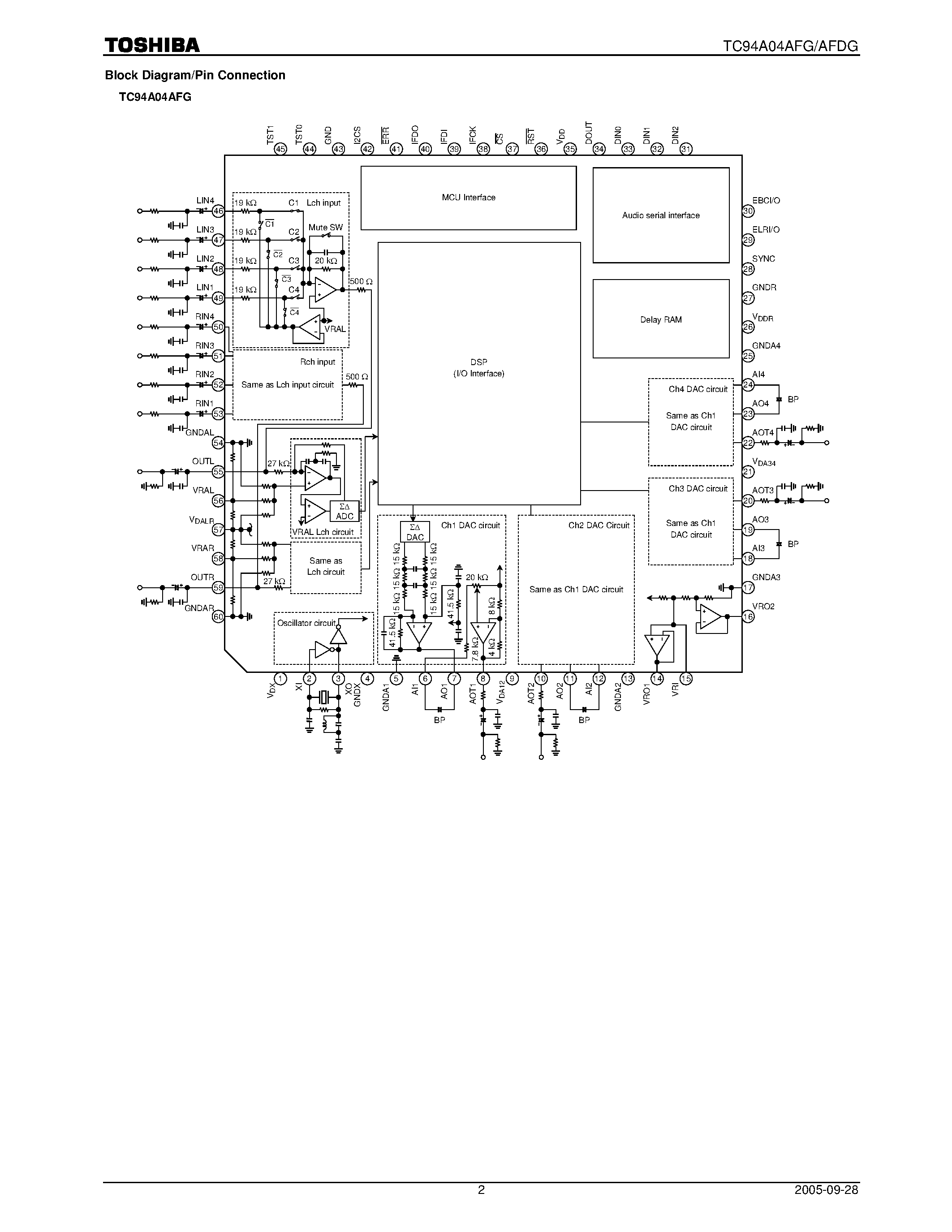 Datasheet TC94A04AFDG - 1 CHIP AUDIO DIGITAL PROCESSOR page 2