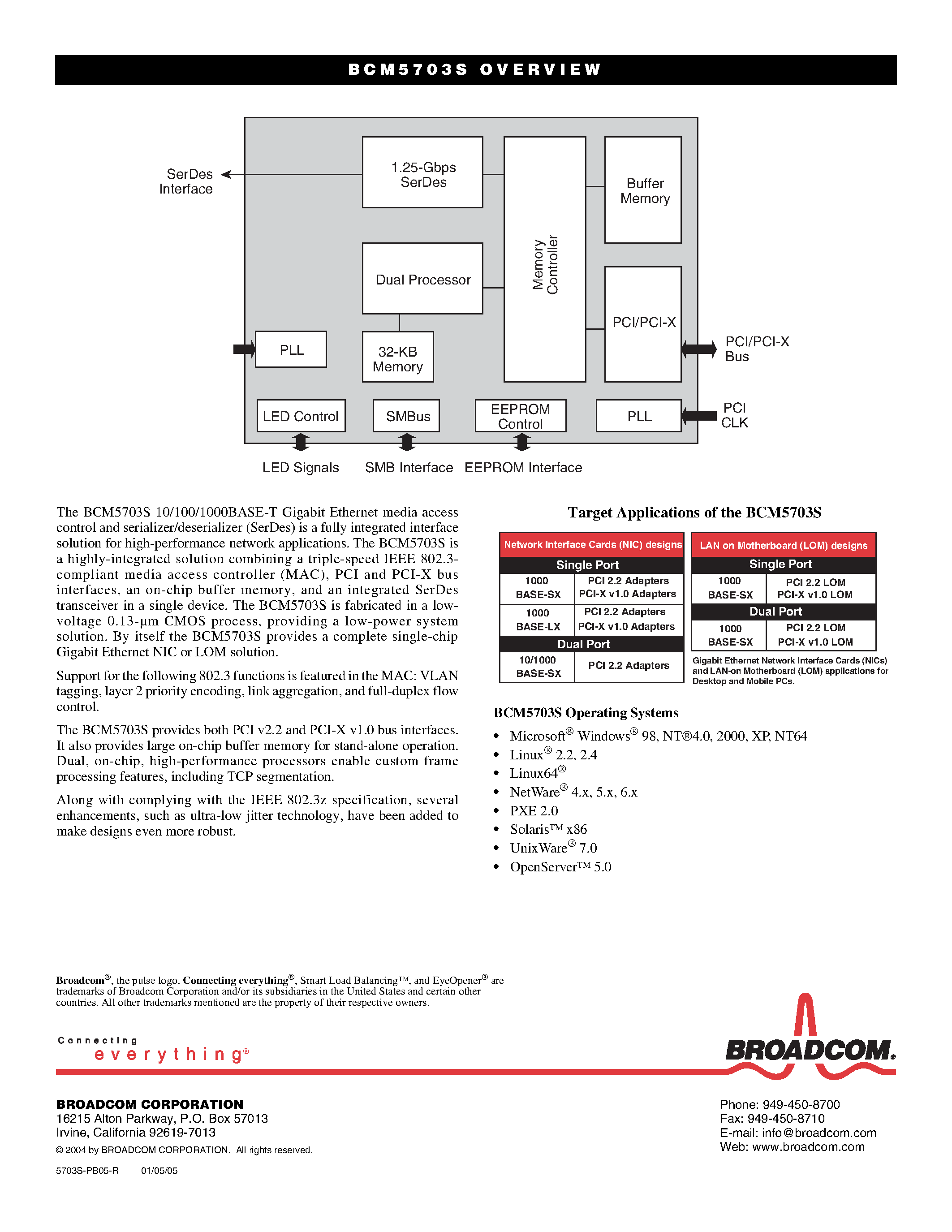Datasheet BCM5703S page 2 Datasheet BCM5703S - 10/100/1000BASE-T CONTROLLER page 2