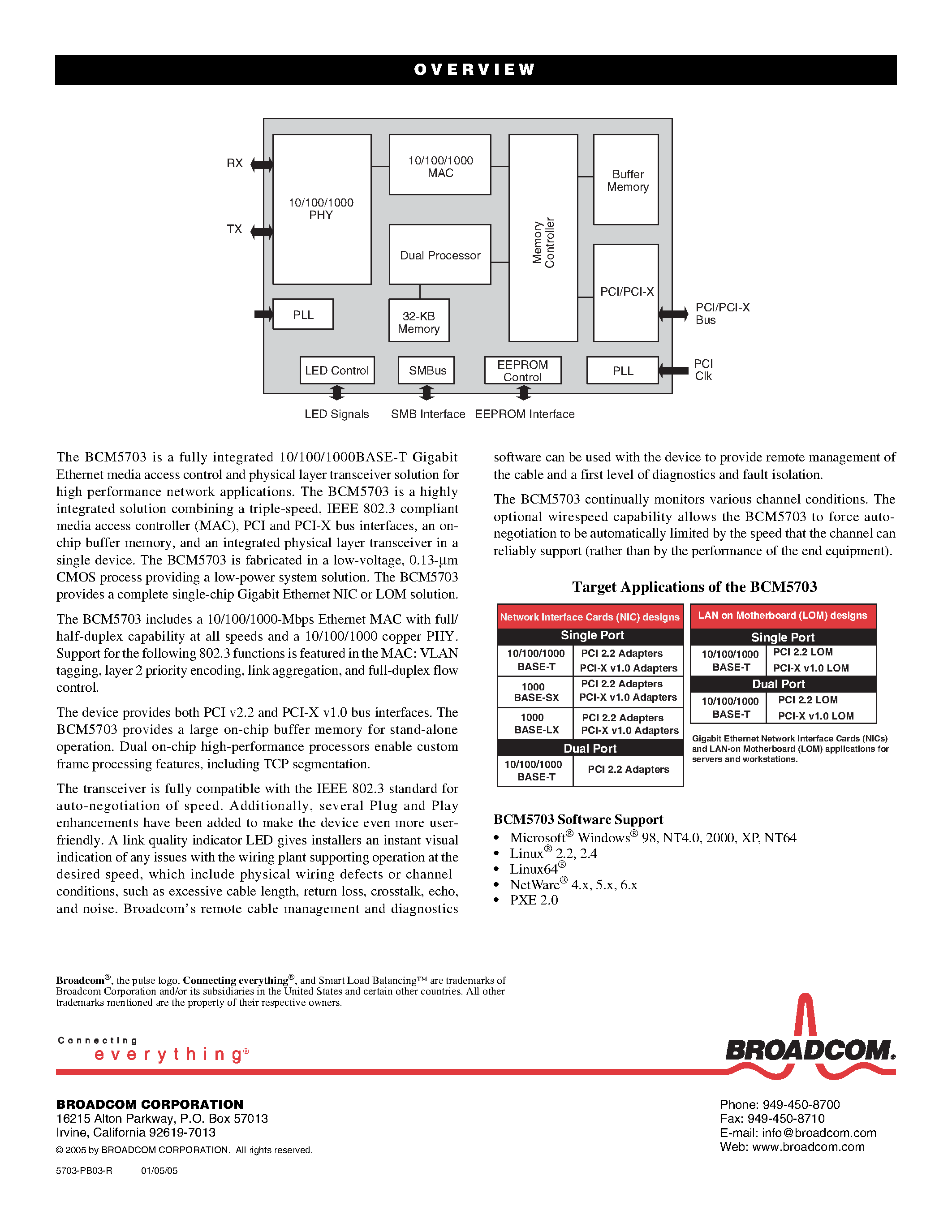 Datasheet BCM5703 page 2 Datasheet BCM5703 - 10/100/1000BASE-T CONTROLLER page 2
