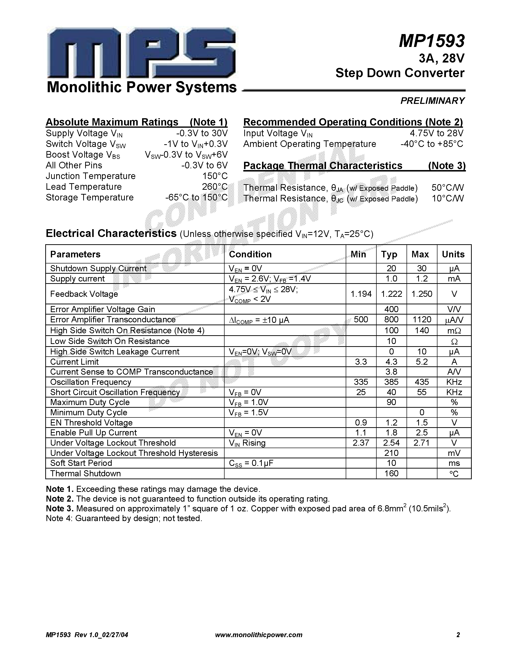 Datasheet MP1593 - Step Down Converter page 2