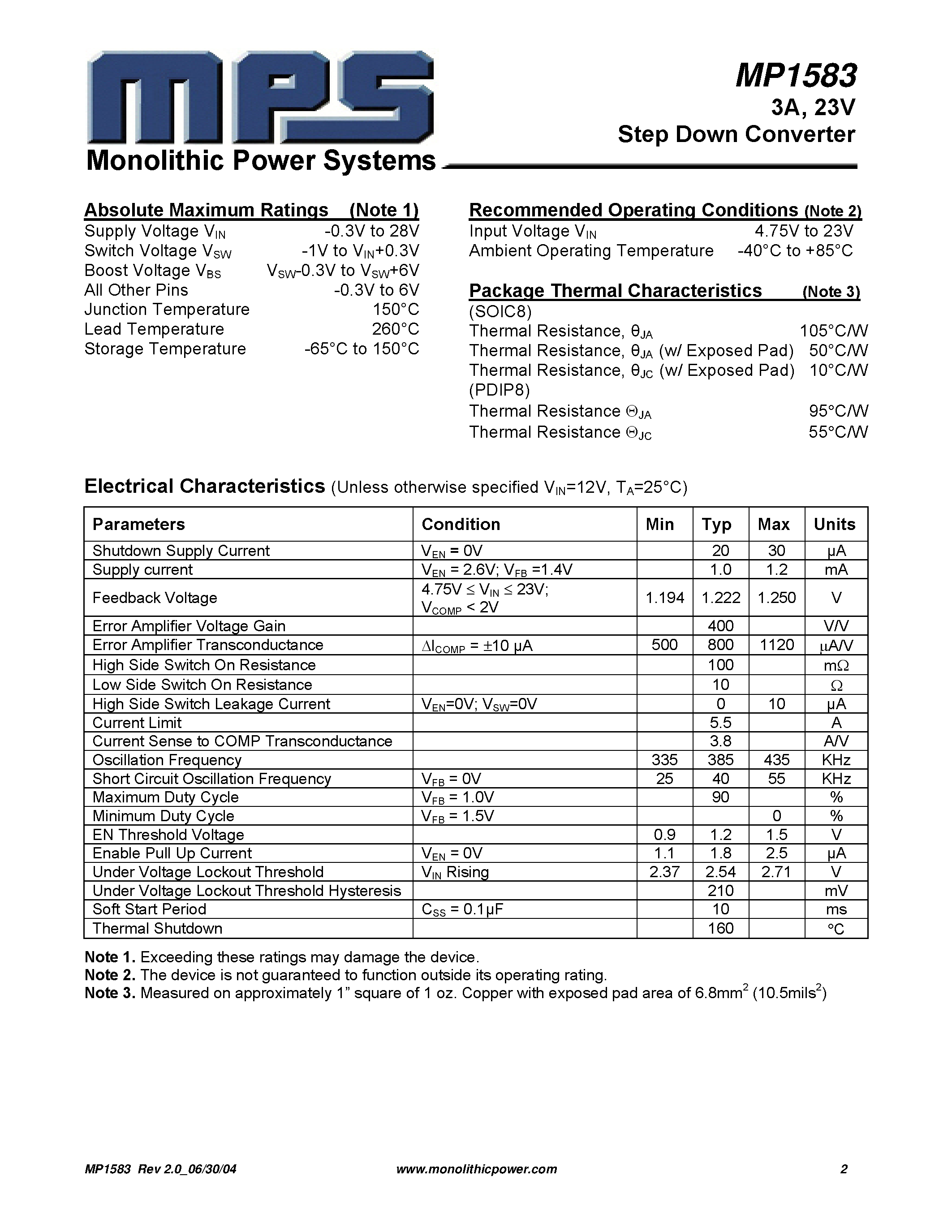 Datasheet MP1583 - Step Down Converter page 2