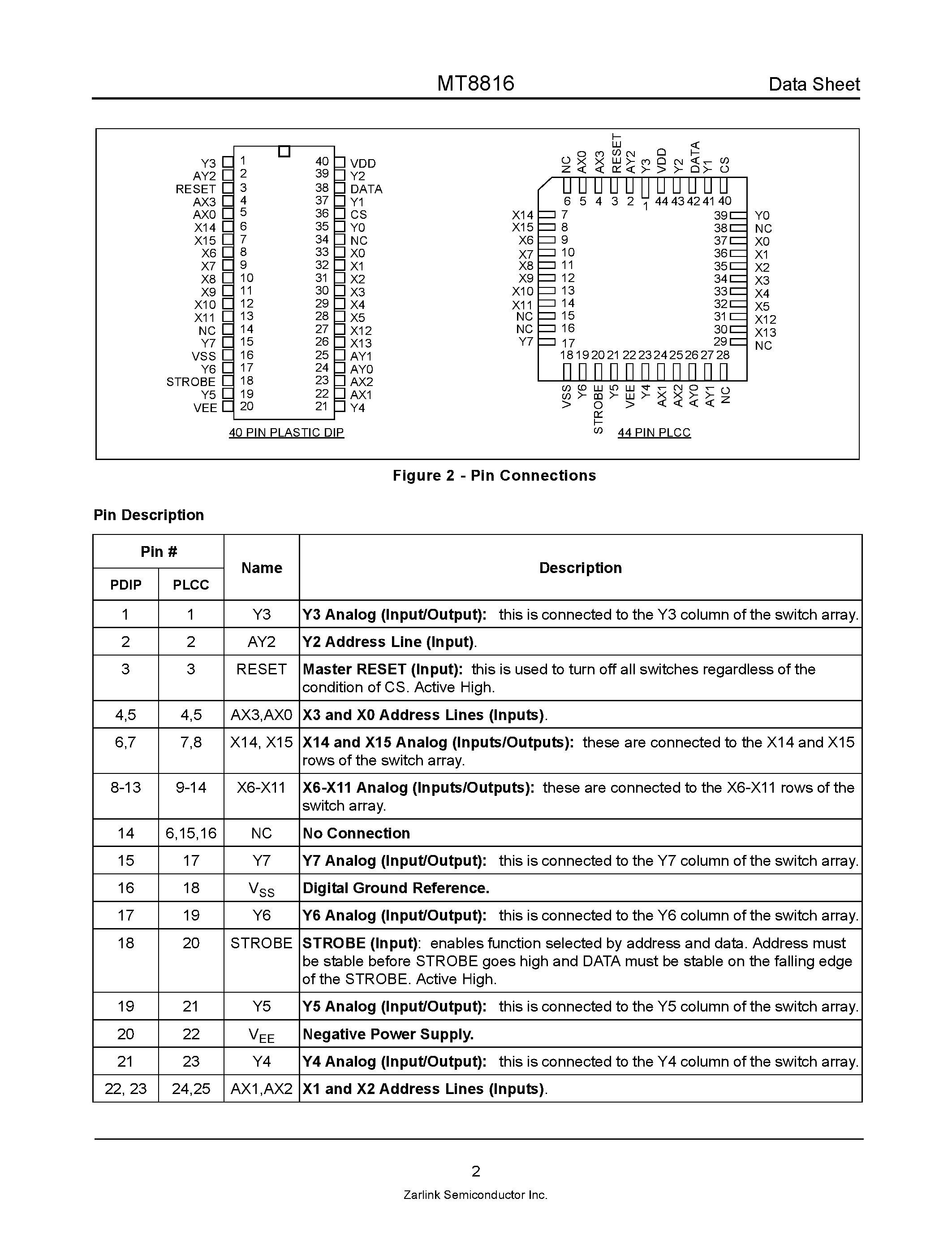 Datasheet MT8816 - ISO-CMOS 8 x 16 Analog Switch Array page 2