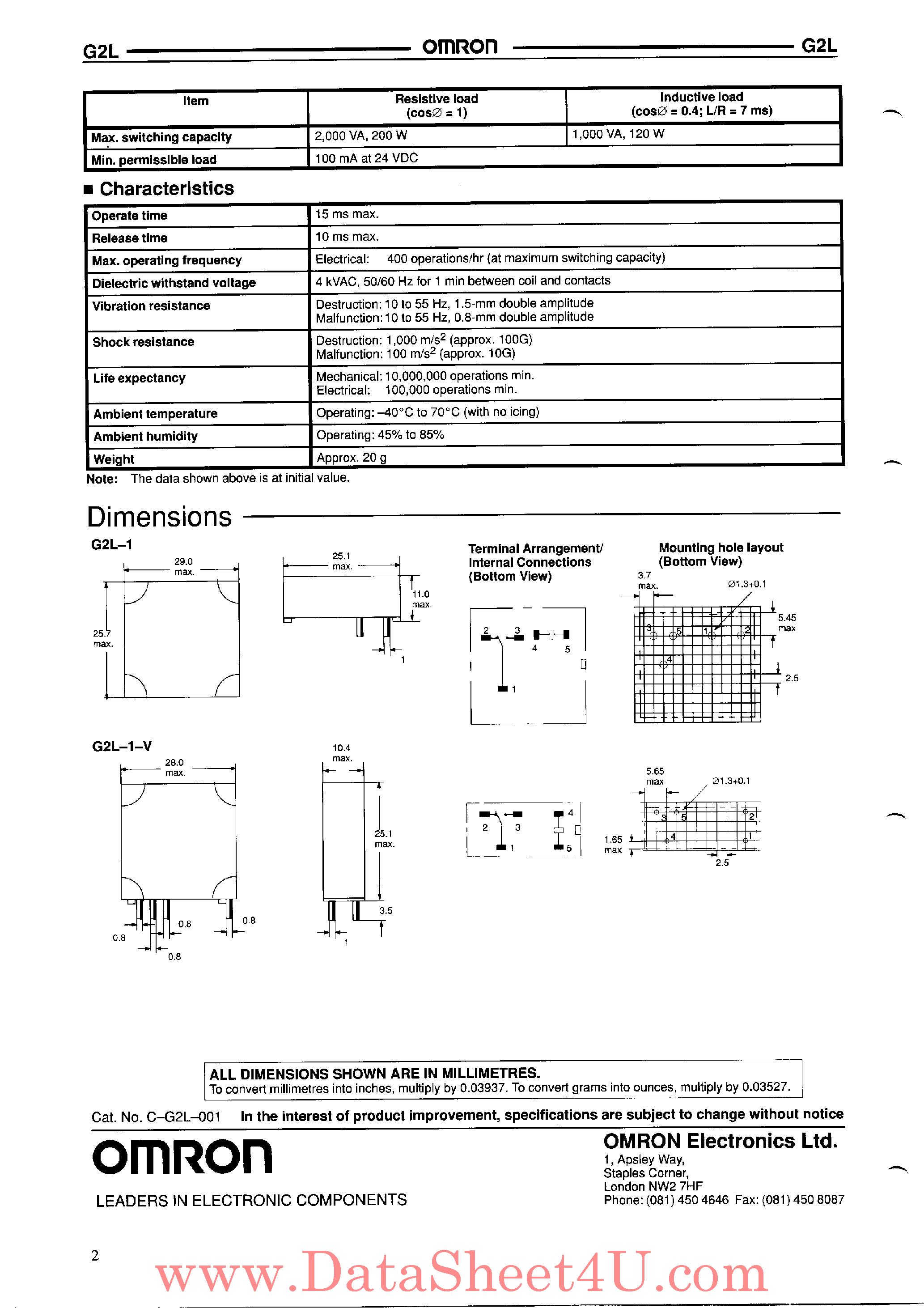 Даташит G2L-1V - PCB Relay страница 2