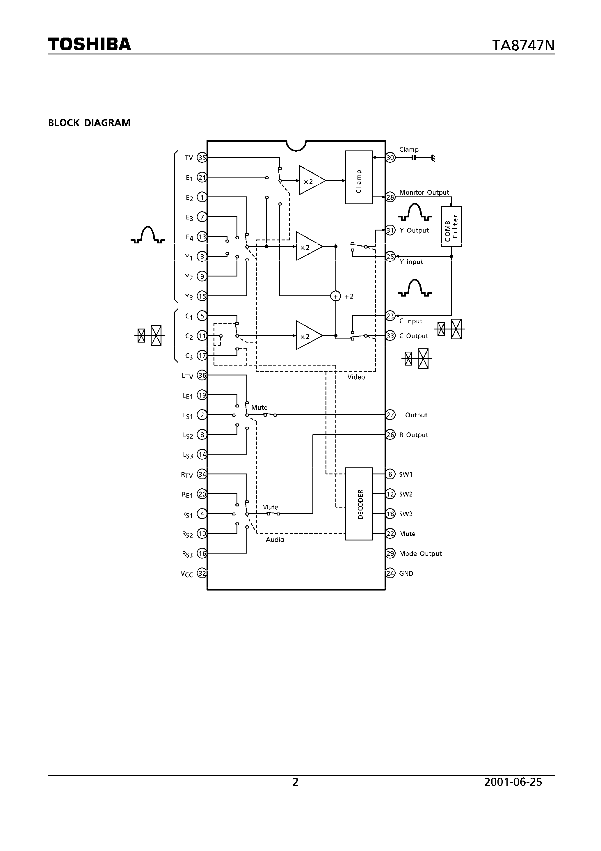 Datasheet TA8747N - AV SWITCH FOR TV WITH S - TERMINALS page 2