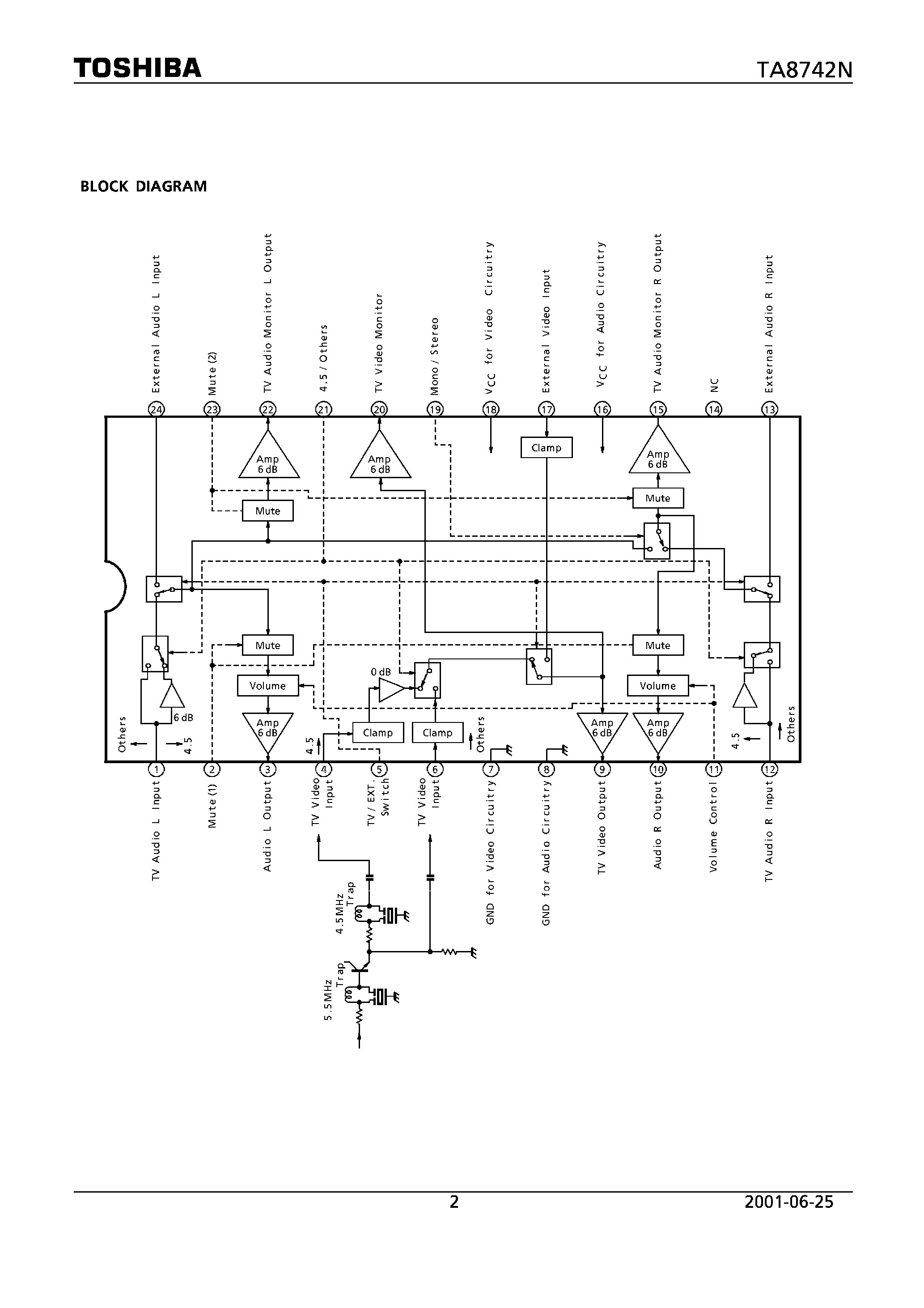 Datasheet TA8742N page 2 Datasheet TA8742N - AV SWITCH page 2
