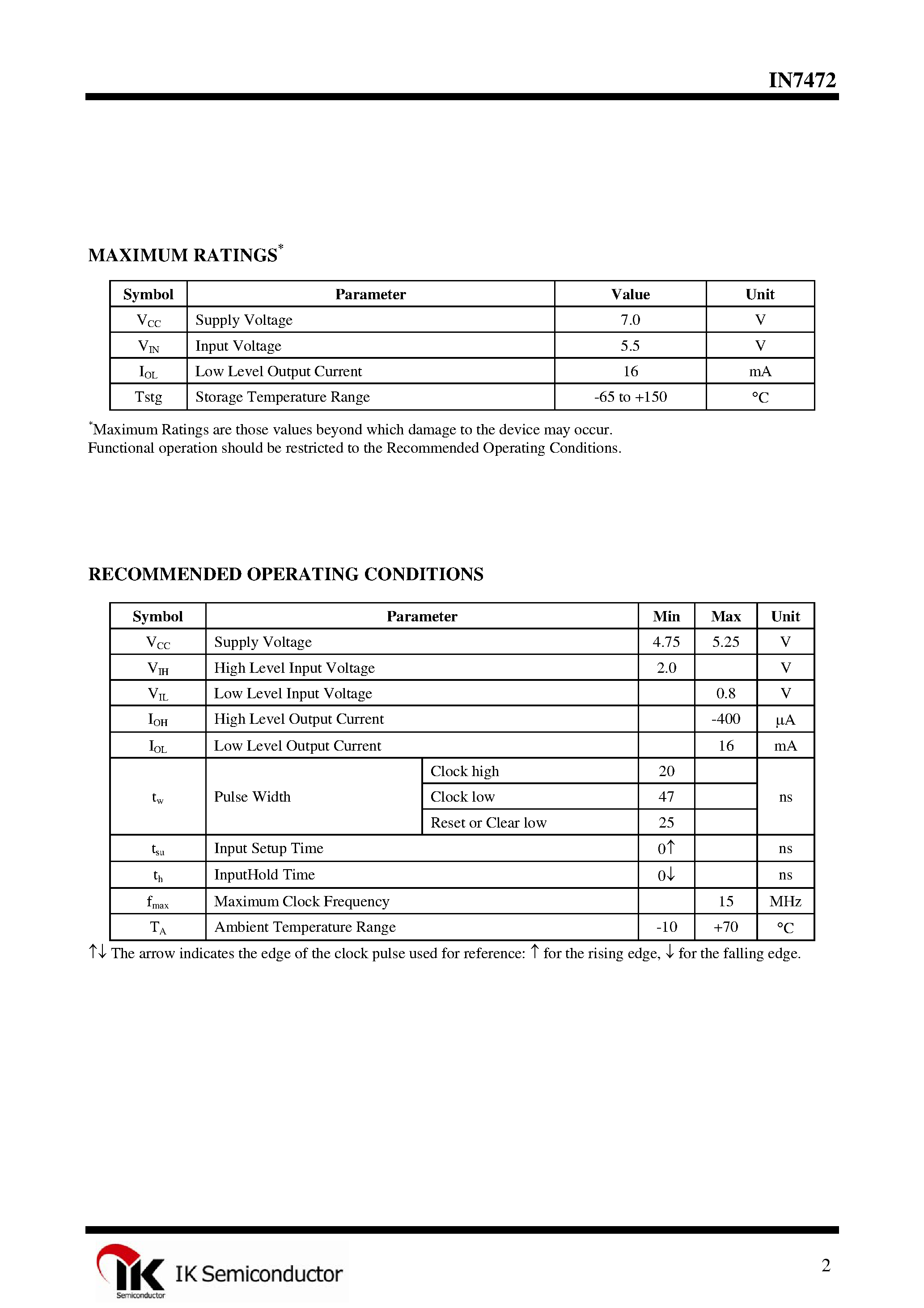 Datasheet IN7472 page 2 Datasheet IN7472 - J-K Flip-Flop page 2