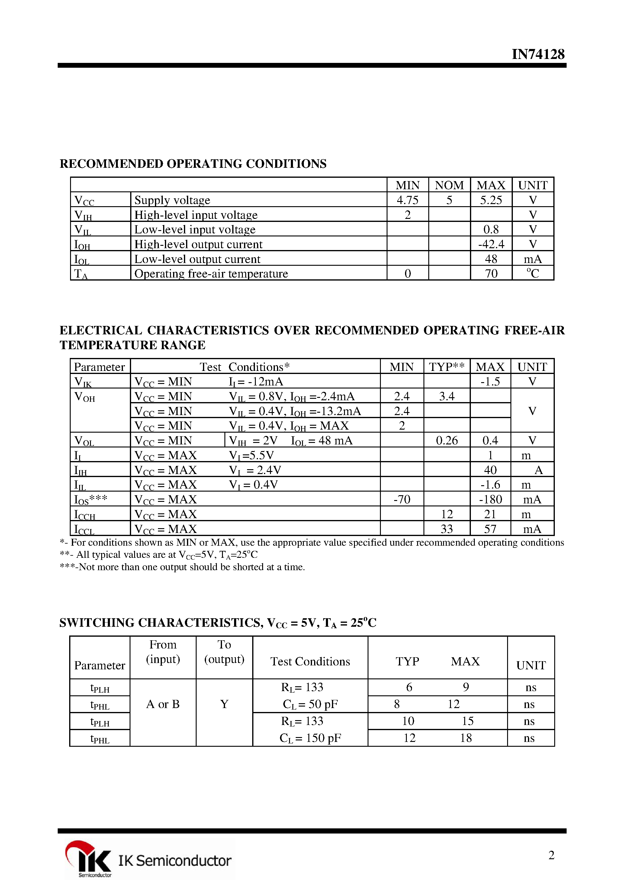 Datasheet IN74128 page 2 Datasheet IN74128 - Quad 2-Input NOR Line Driver page 2