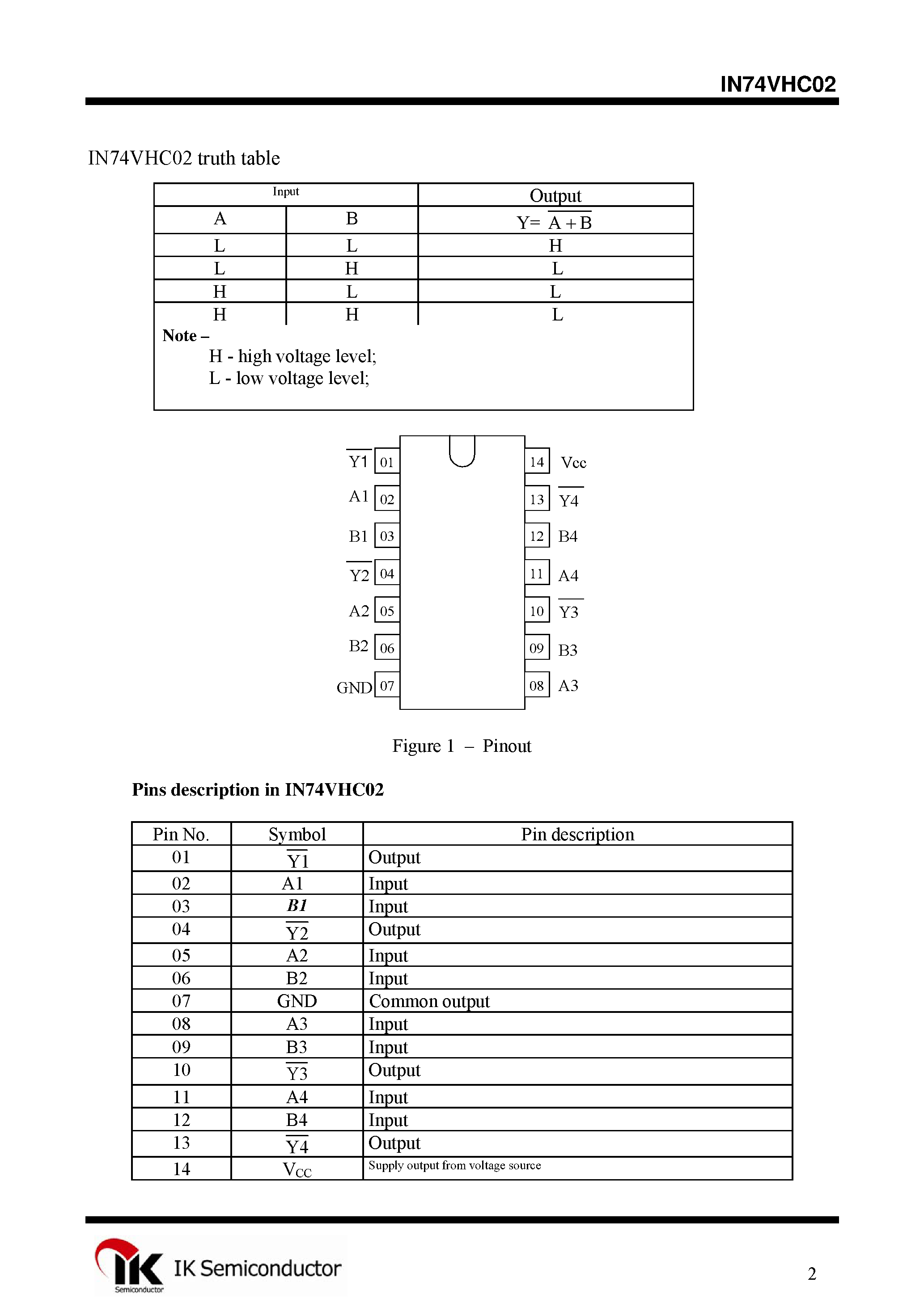 Datasheet IN74VHC02 - Quad 2-Input NOR Gate page 2