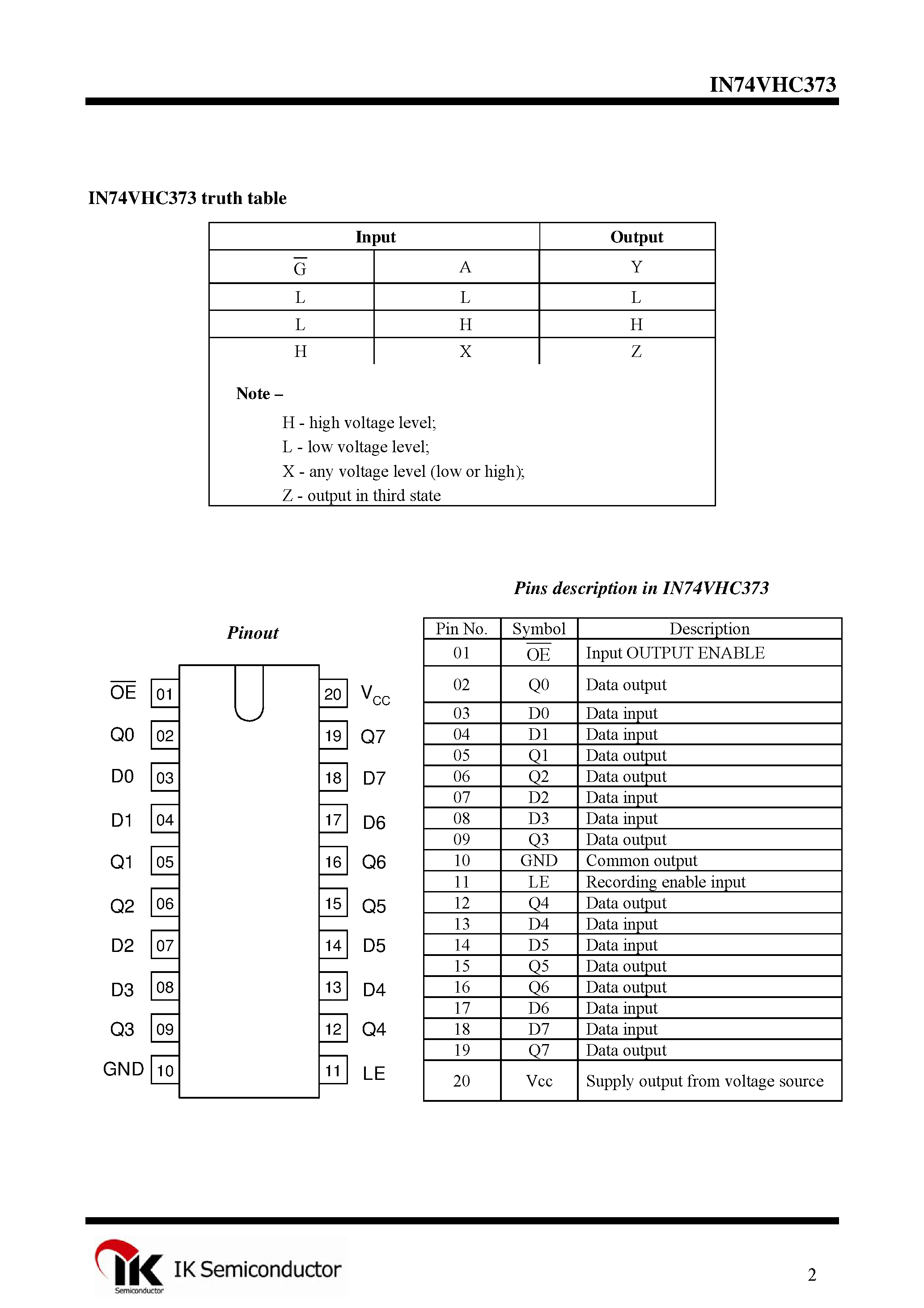 Даташит IN74VHC373 - Octal D-Type Latch страница 2