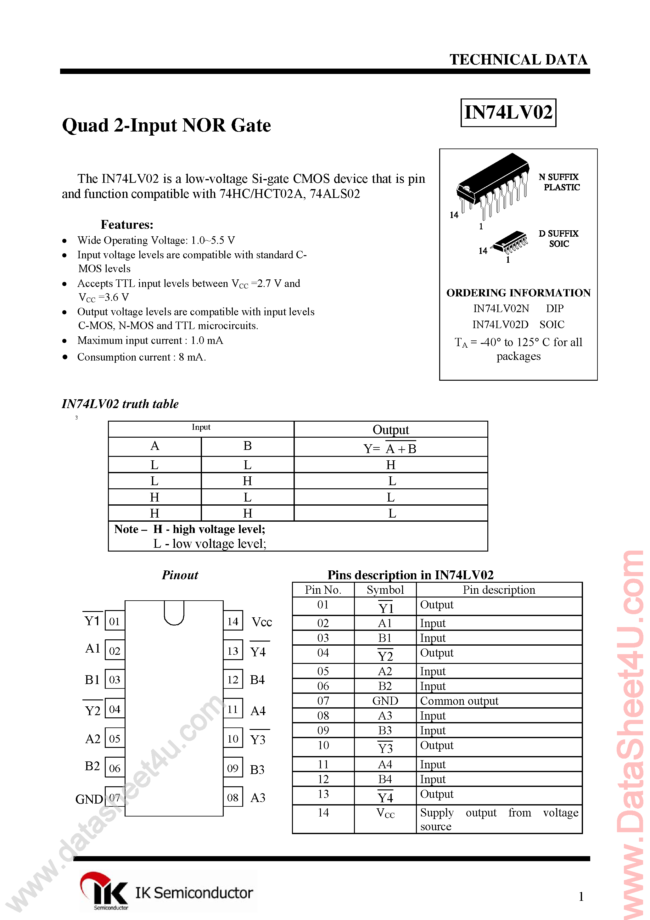Datasheet IN74LV02 page 1 Datasheet IN74LV02 - Quad 2-Input NOR Gate page 1