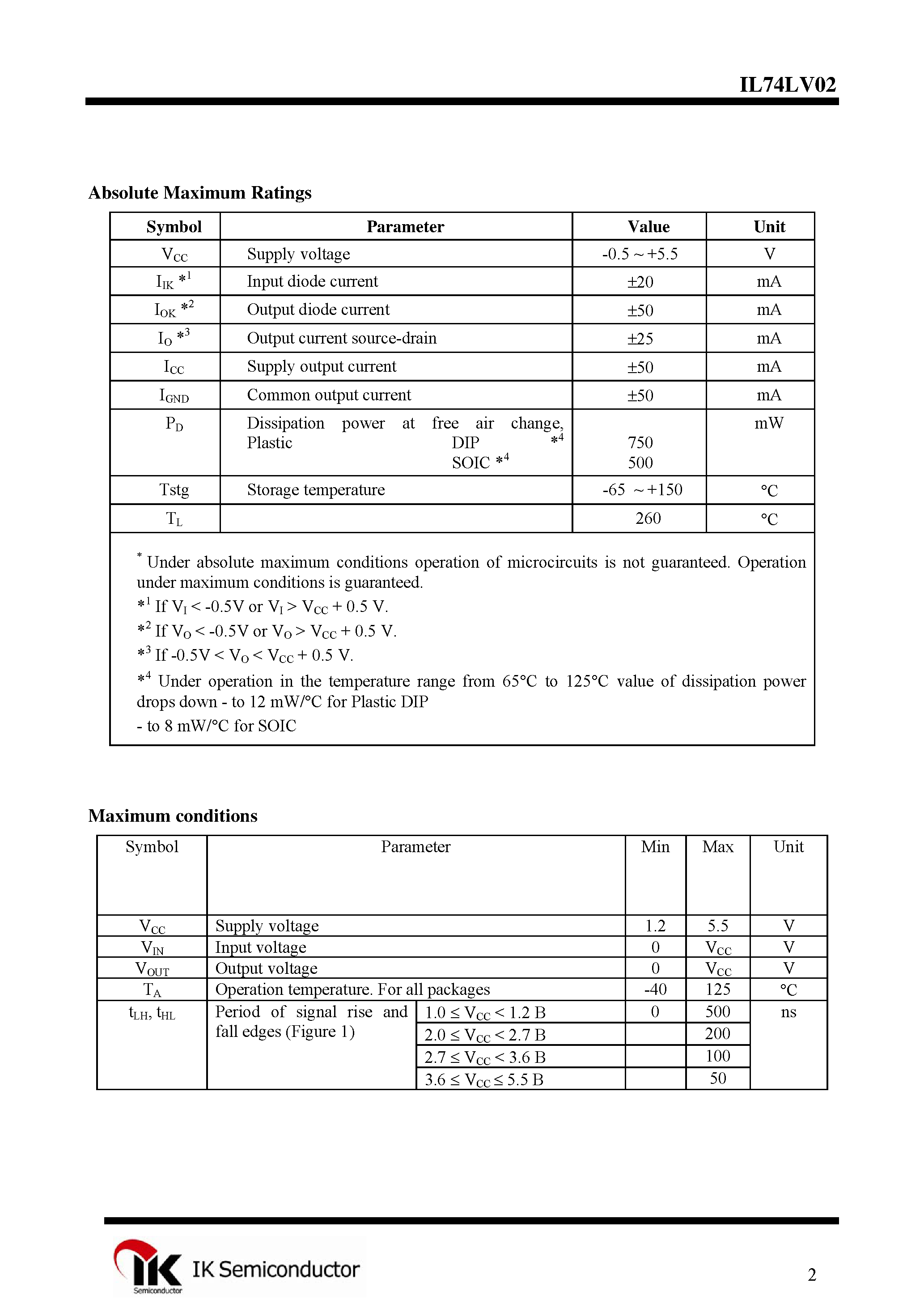 Datasheet IN74LV02 page 2 Datasheet IN74LV02 - Quad 2-Input NOR Gate page 2