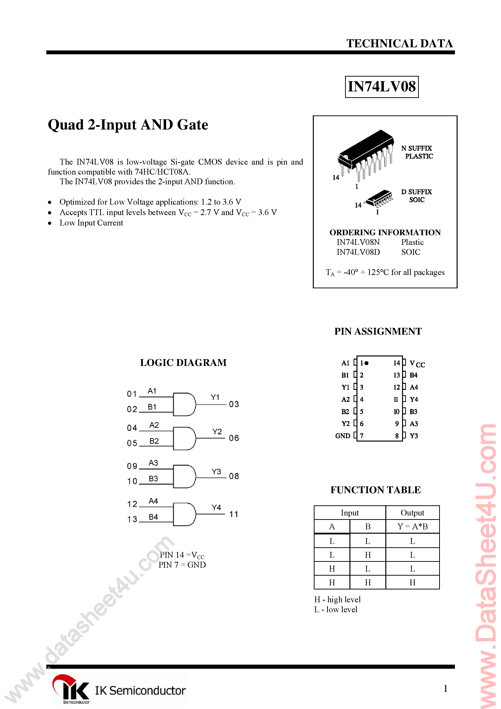 Datasheet IN74LV08 page 1 Datasheet IN74LV08 - Quad 2-Input AND Gate page 1