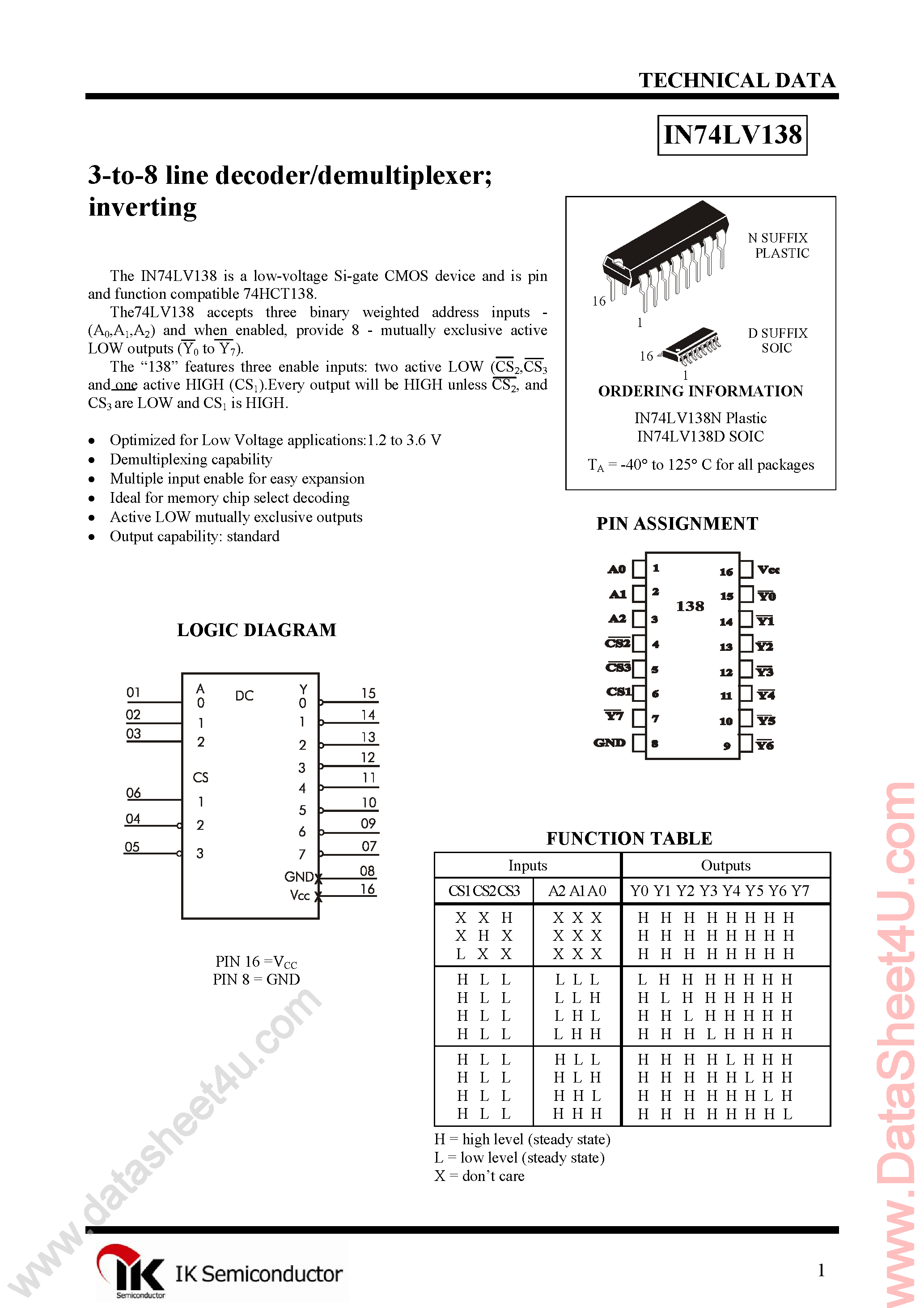 Datasheet IN74LV138 - 3-8 Decoder/Demultiplexer page 1