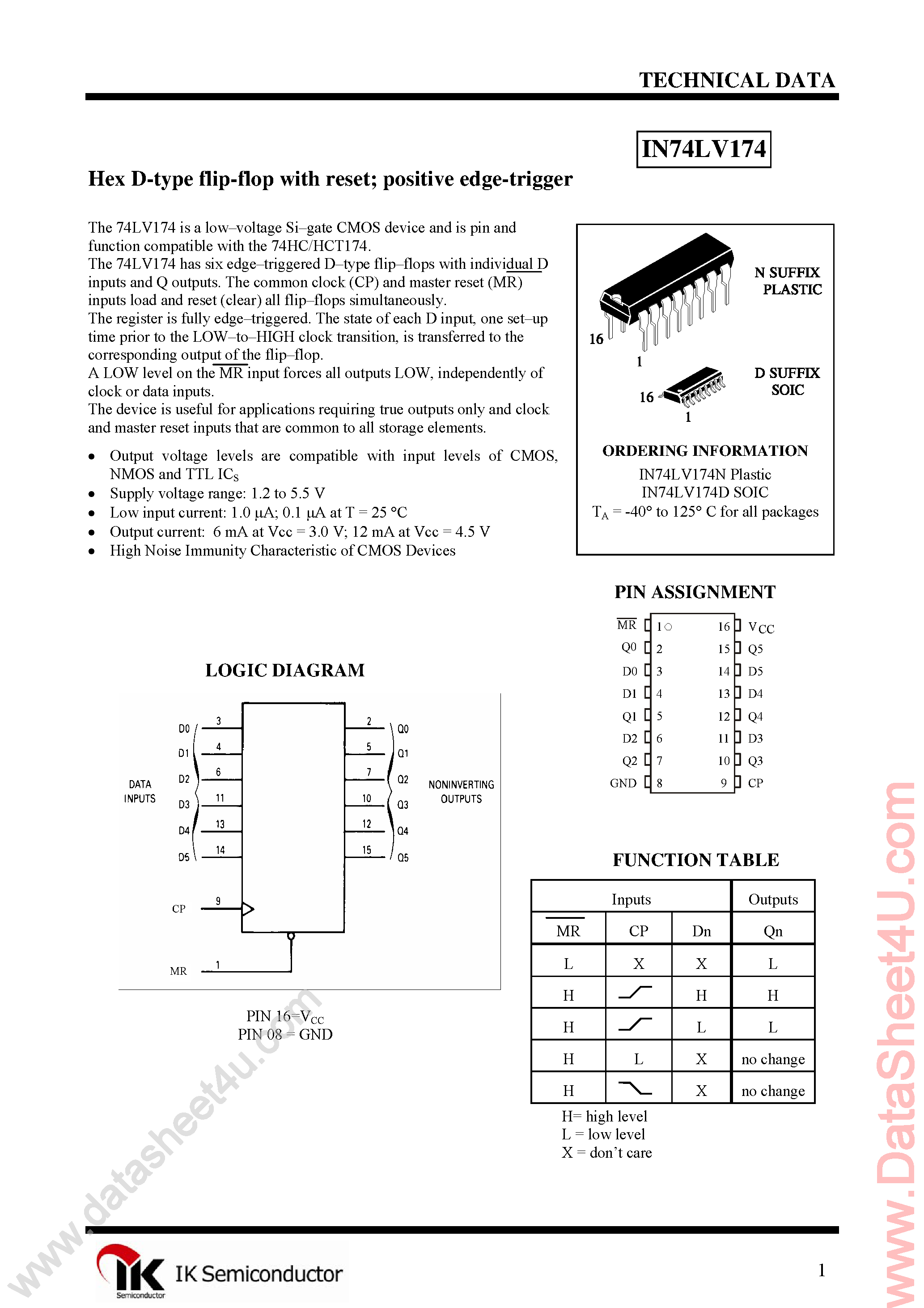 Даташит IN74LV174 - Hex D-Type Flip-Flop страница 1