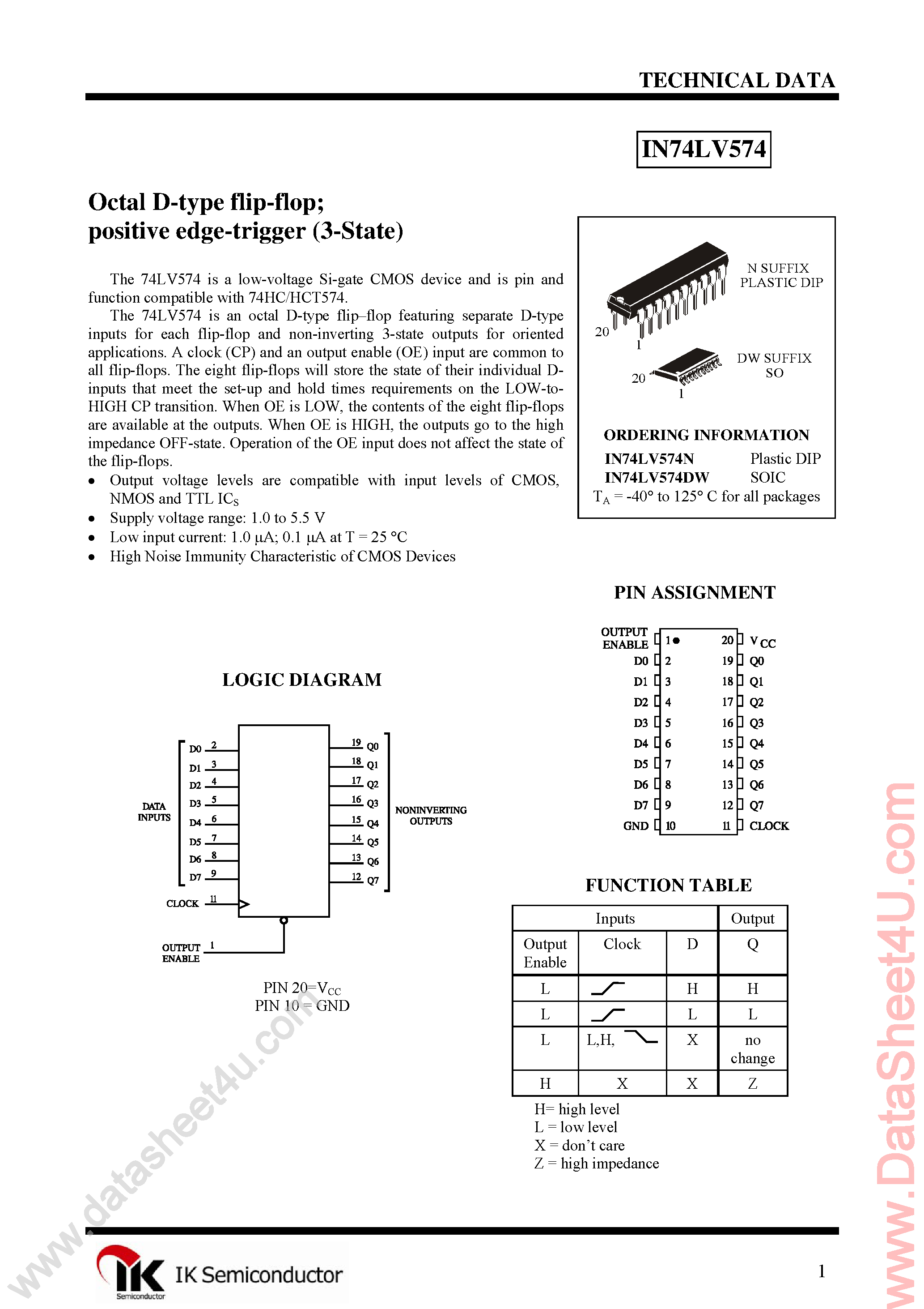 Даташит IN74LV574 - Octal D-Type Flip-Flop страница 1