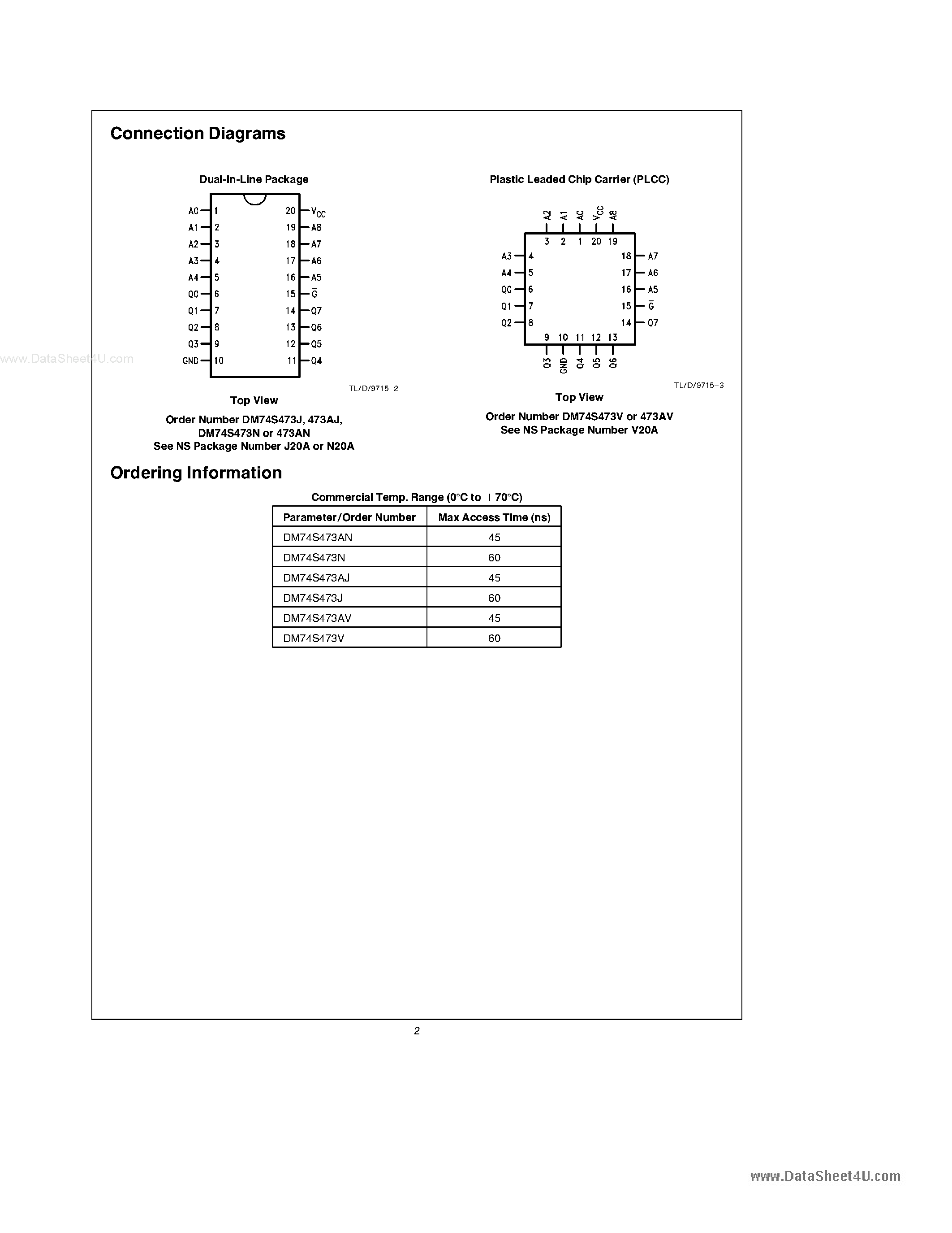Datasheet 74S473 page 2 Datasheet 74S473 - Search -----> DM74S473 page 2