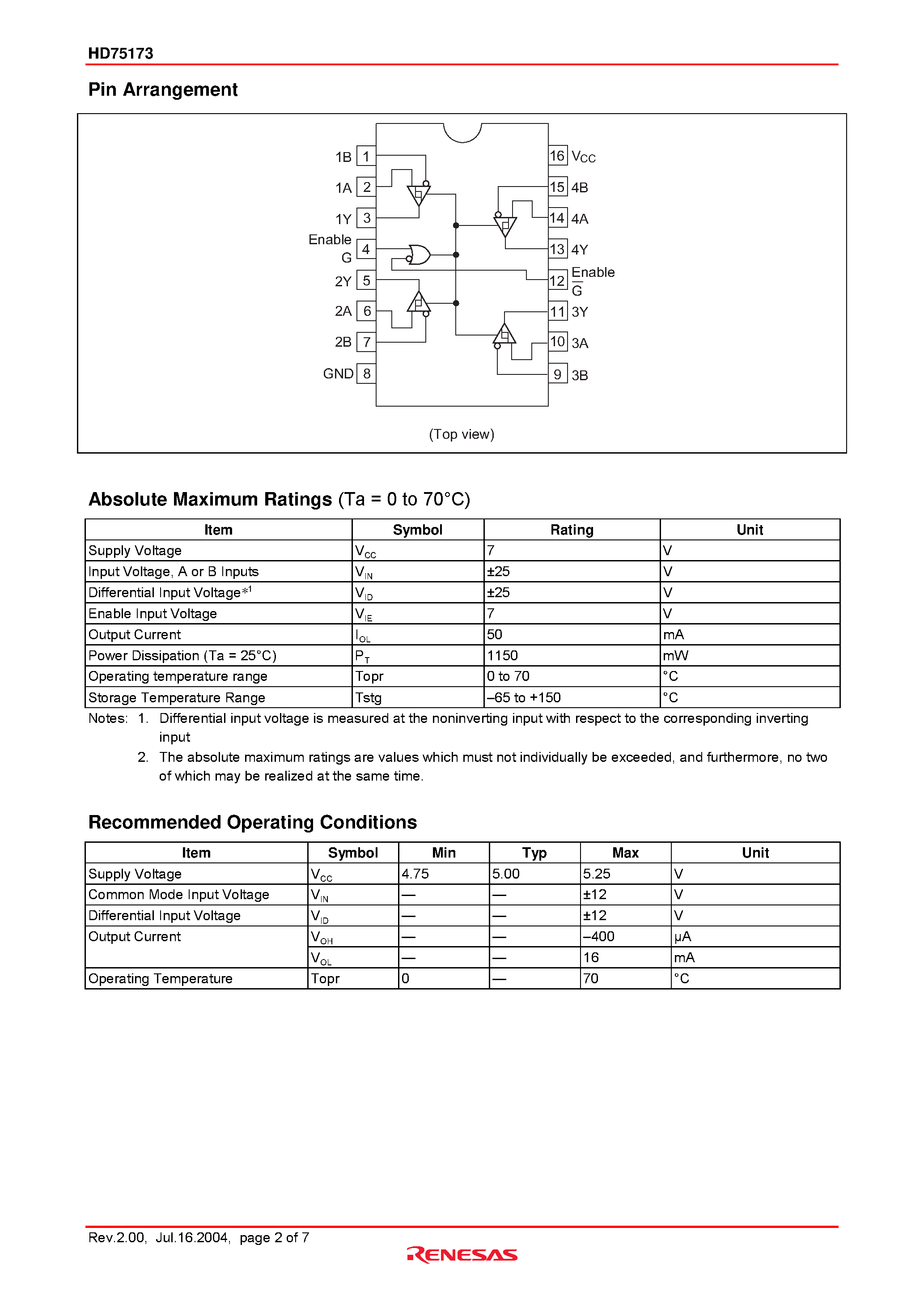 Даташит HD75173 - Quadruple Differential Line Receivers With 3 State Outputs страница 2