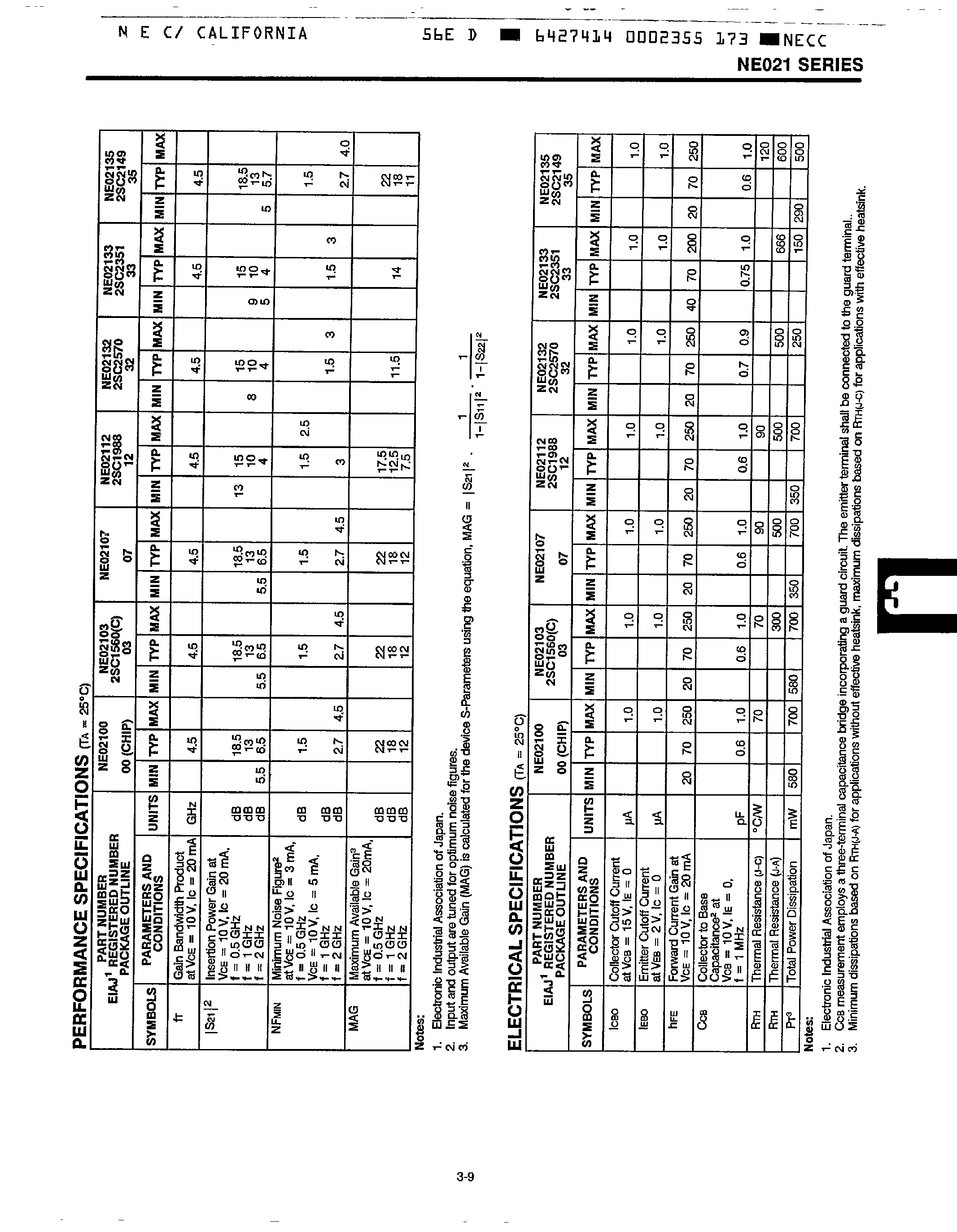 Даташит на микросхему 2SC1988 страница 2 Даташит 2SC1988 - NPN SILICON HIGH FREQUNY TRANSISTOR страница 2