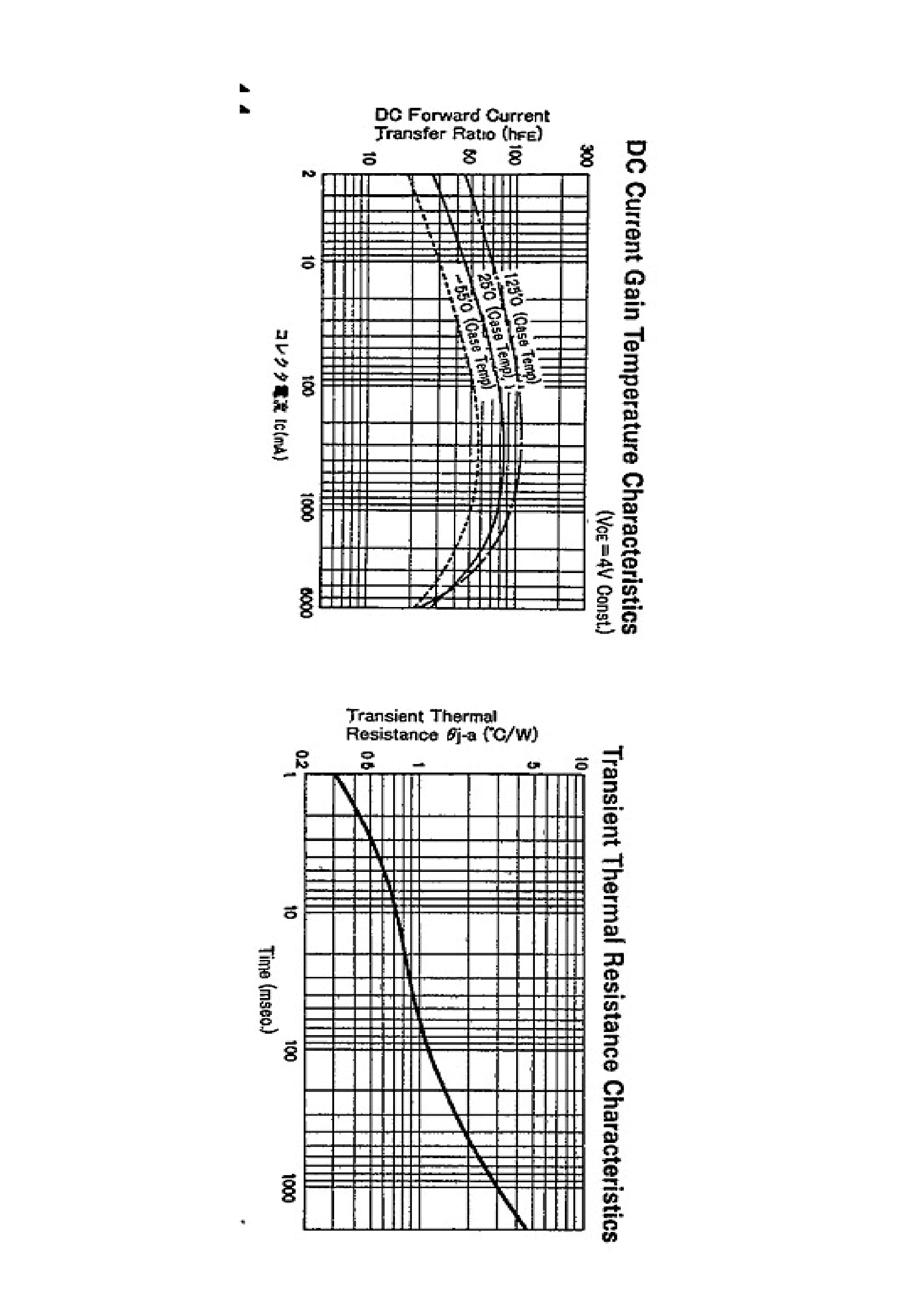 Даташит на микросхему 2SC1985 страница 2 Даташит 2SC1985 - (2SC1985 / 2SC1986) Silicon NPN Triple Diffused Mesa страница 2