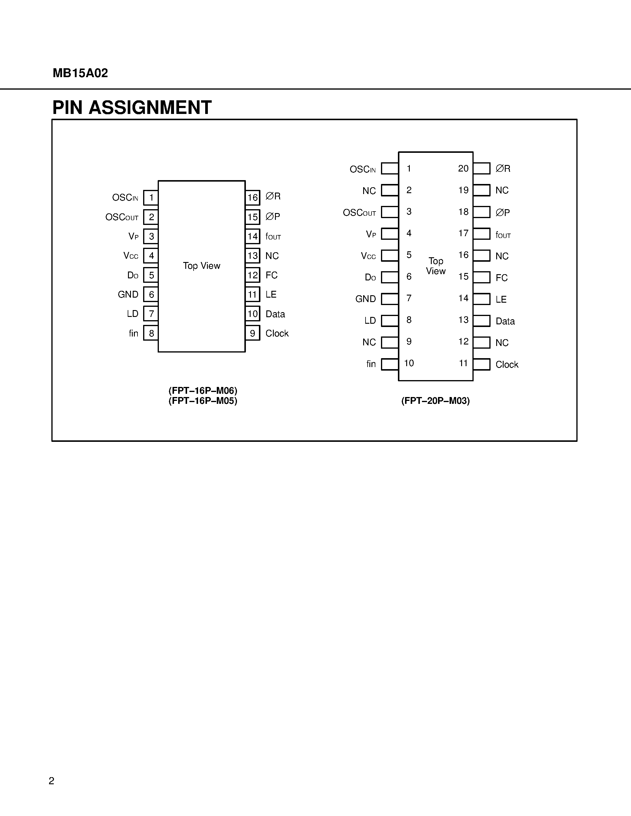Даташит на микросхему MB15A02 страница 2 Даташит MB15A02 - Low Power Serial Input PLL Synthesizer With 1.1ghz Prescaler страница 2