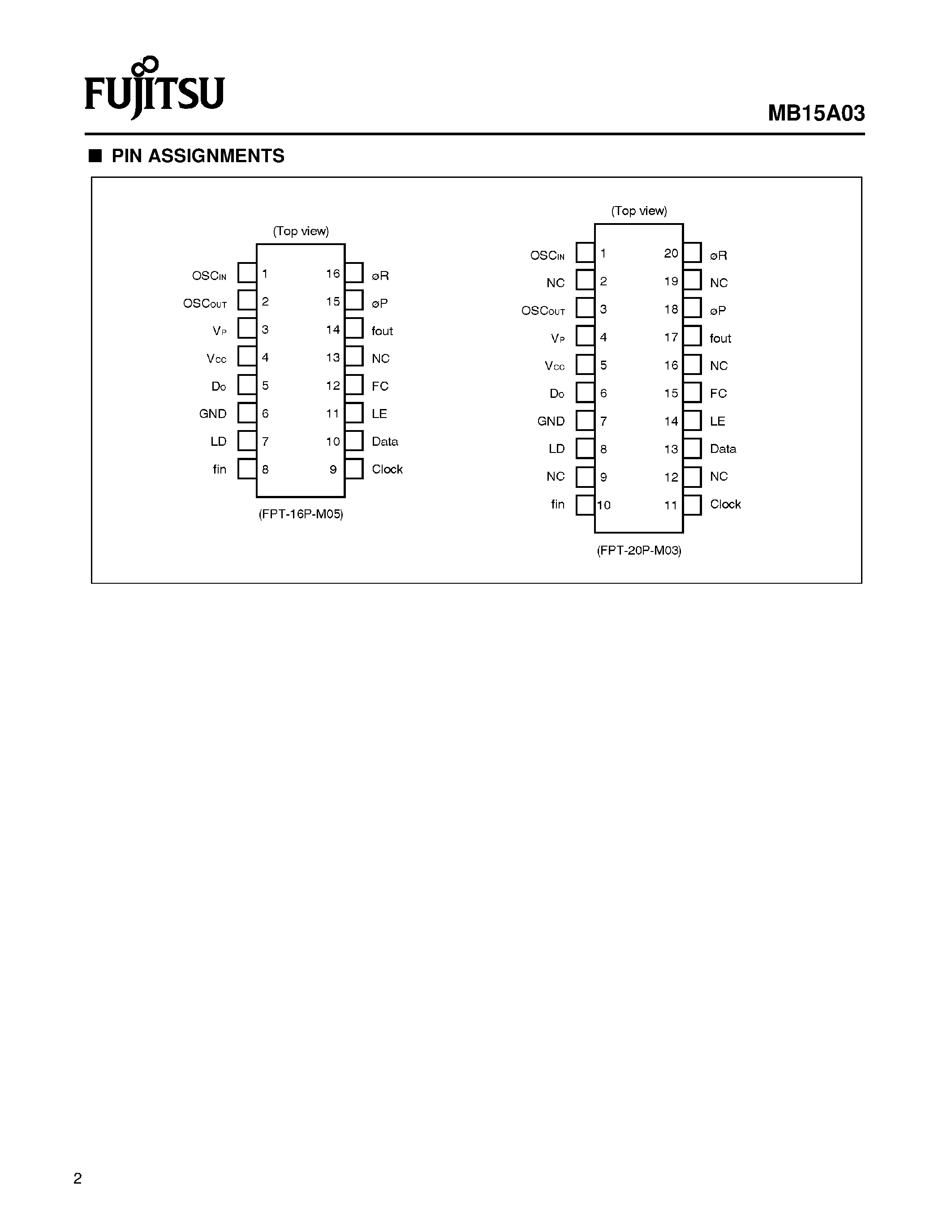 Datasheet MB15A03 - Bicmos 1.1 GHZ PLL Frequency Synthesizer page 2