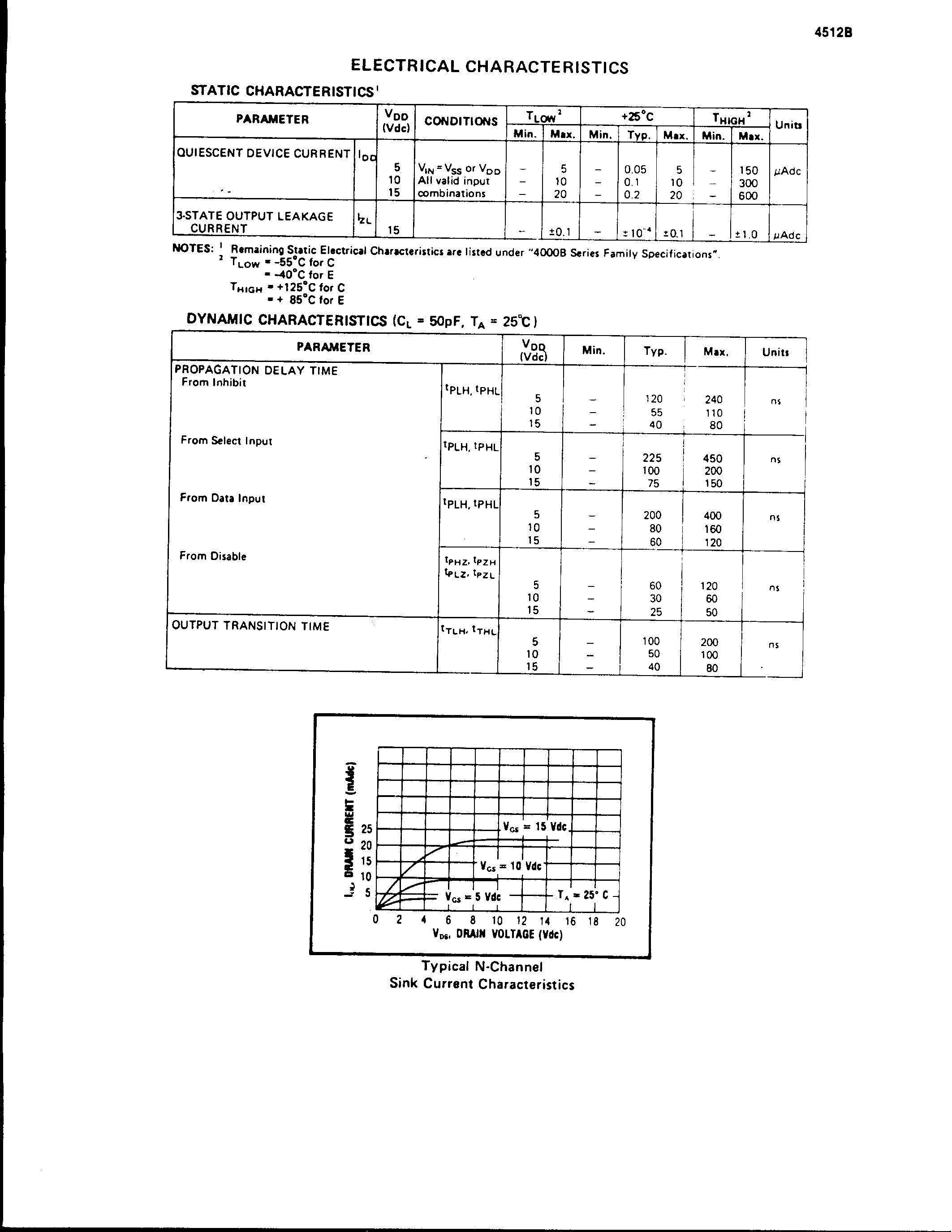 Даташит SCL4512B - CMOS 8-Channel Data Selector страница 2