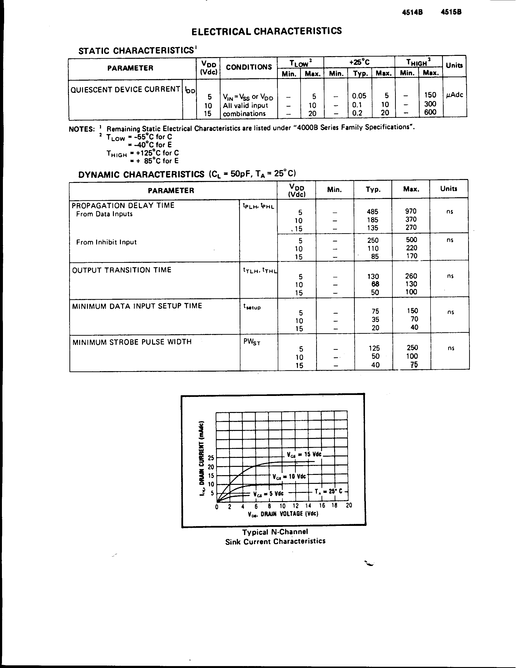 Datasheet SCL4514B - (SCL4514B / SCL4515B) CMOS 4 to 16 Line Decoder page 2
