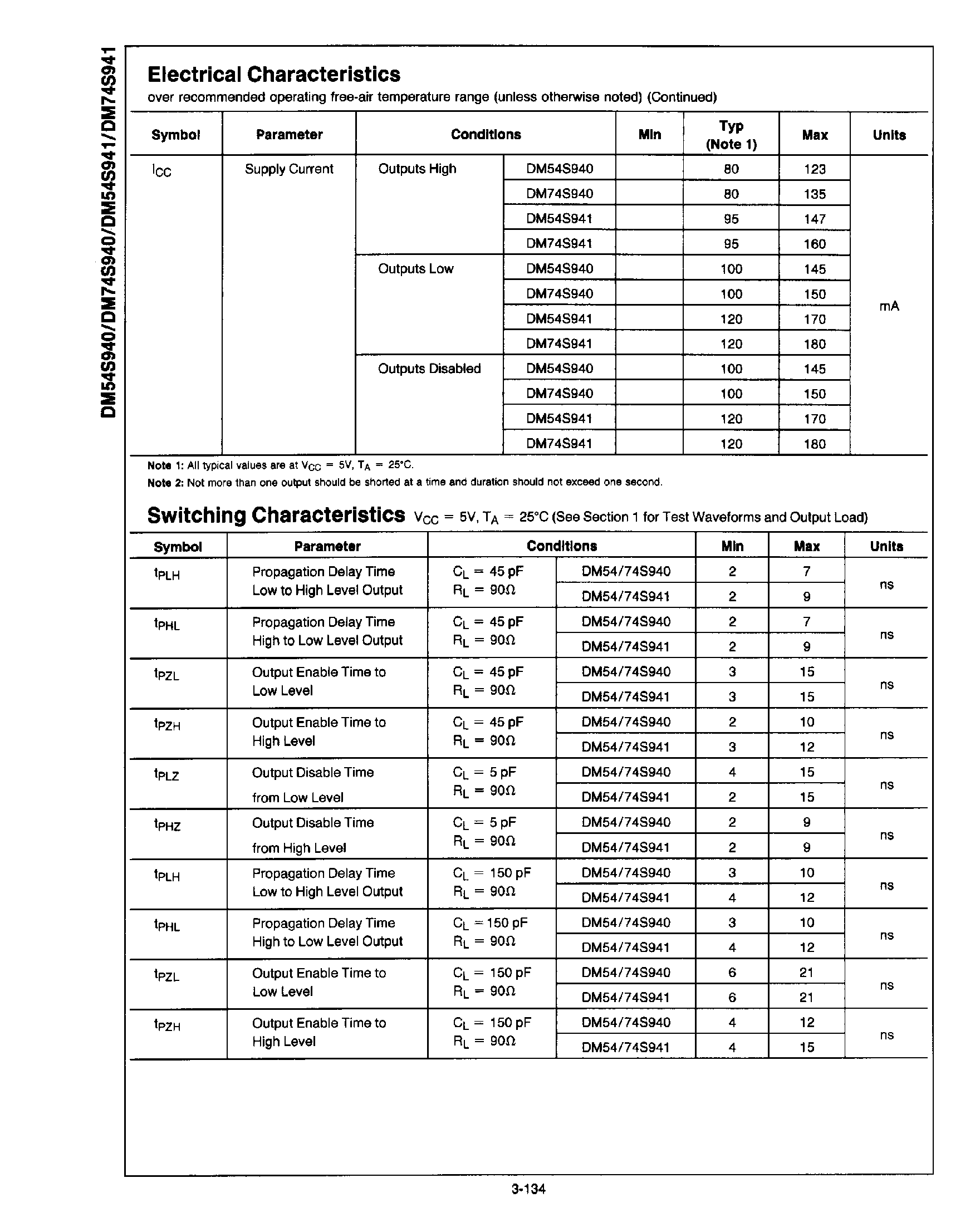 Datasheet DM54S940 page 2 Datasheet DM54S940 - (DM54S940 / DM54S941) TRI-STATE Buffers/Line Drivers/Line Receivers page 2