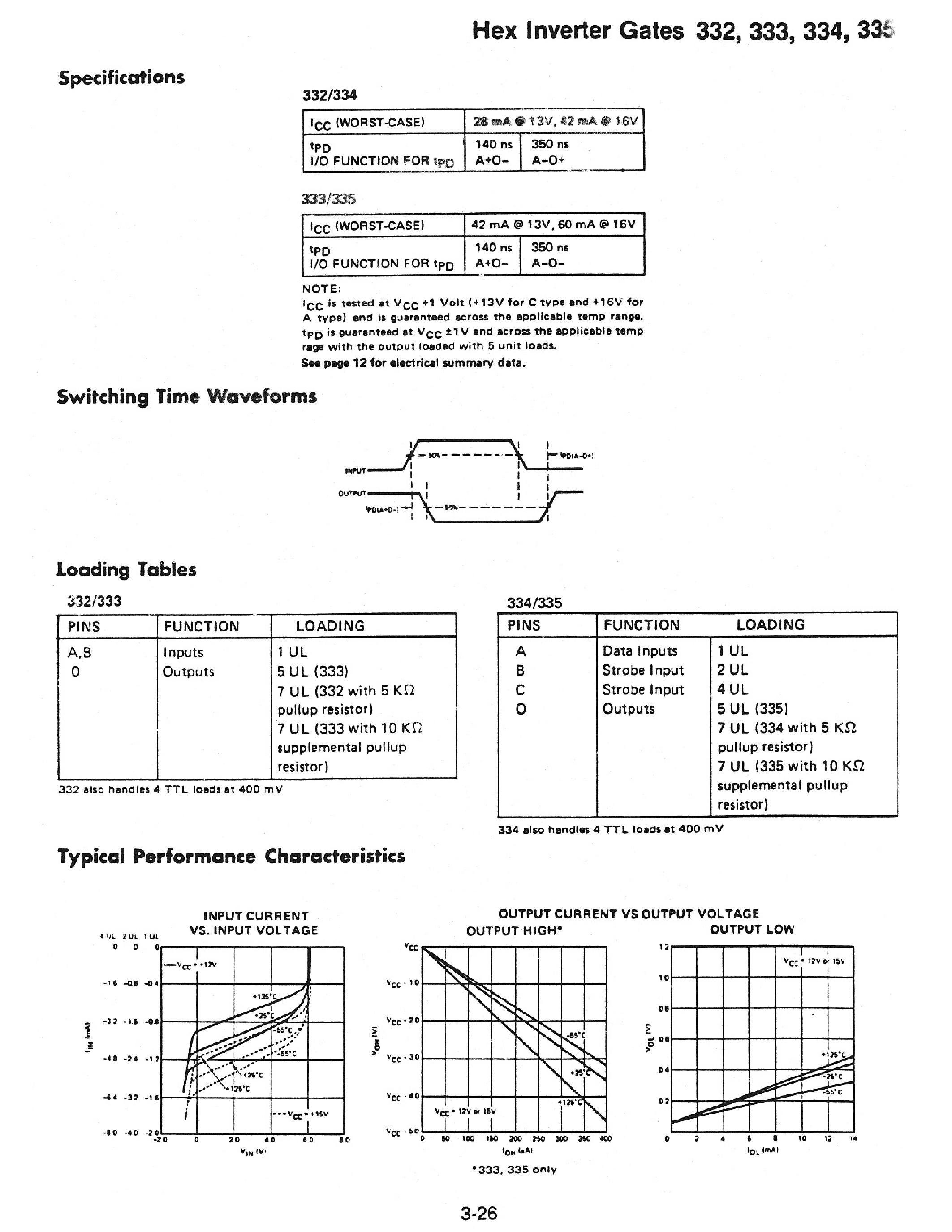 Datasheet TC332 page 2 Datasheet TC332 - (TC332 - TC335) High Noise Immunity Logic page 2