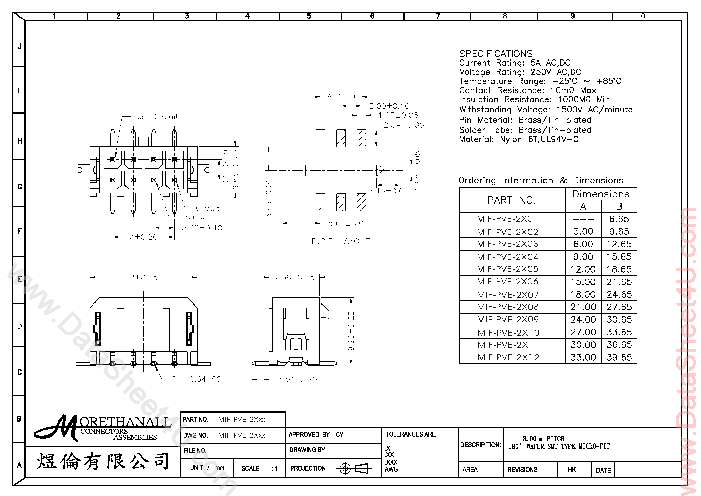 Даташит MIF-PVE-xxxx - HEADER CONNECTOR страница 1