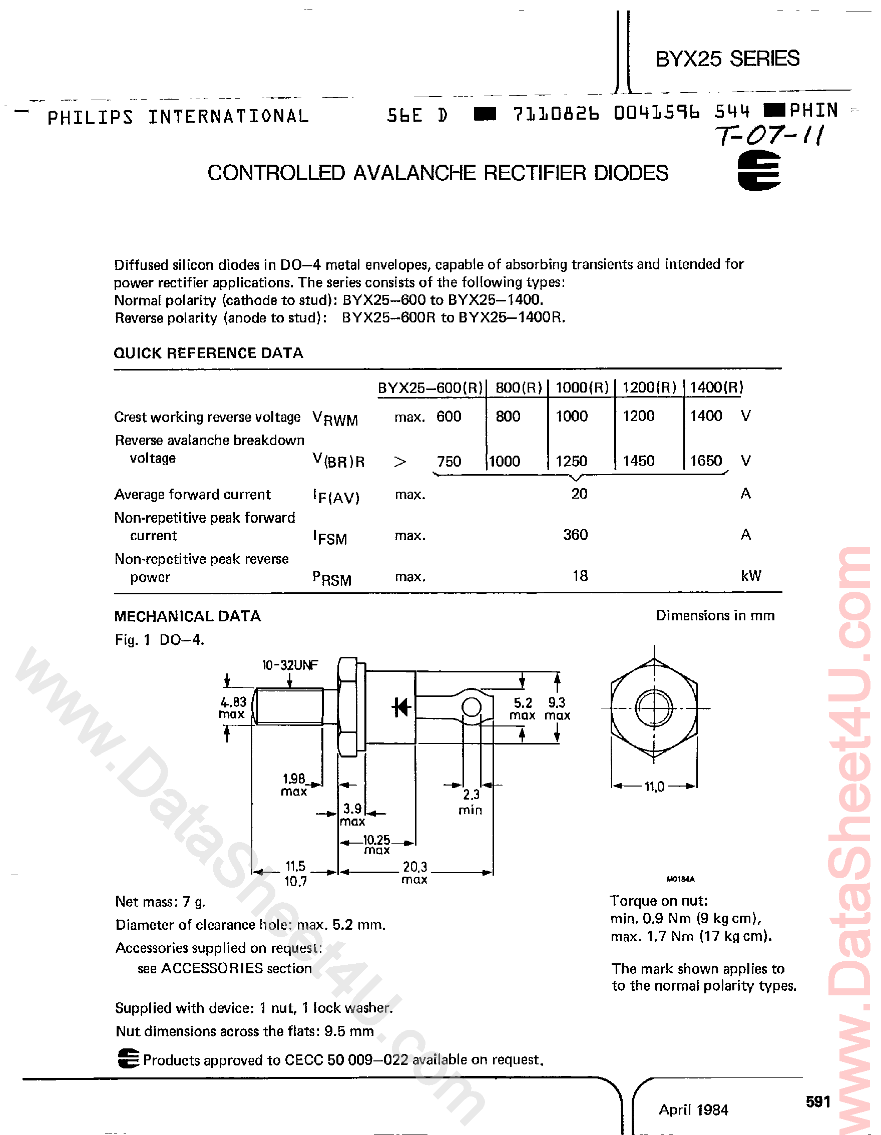 Datasheet BYX25 page 1 Datasheet BYX25 - Controlled Avalanche Rectifier Diodes page 1
