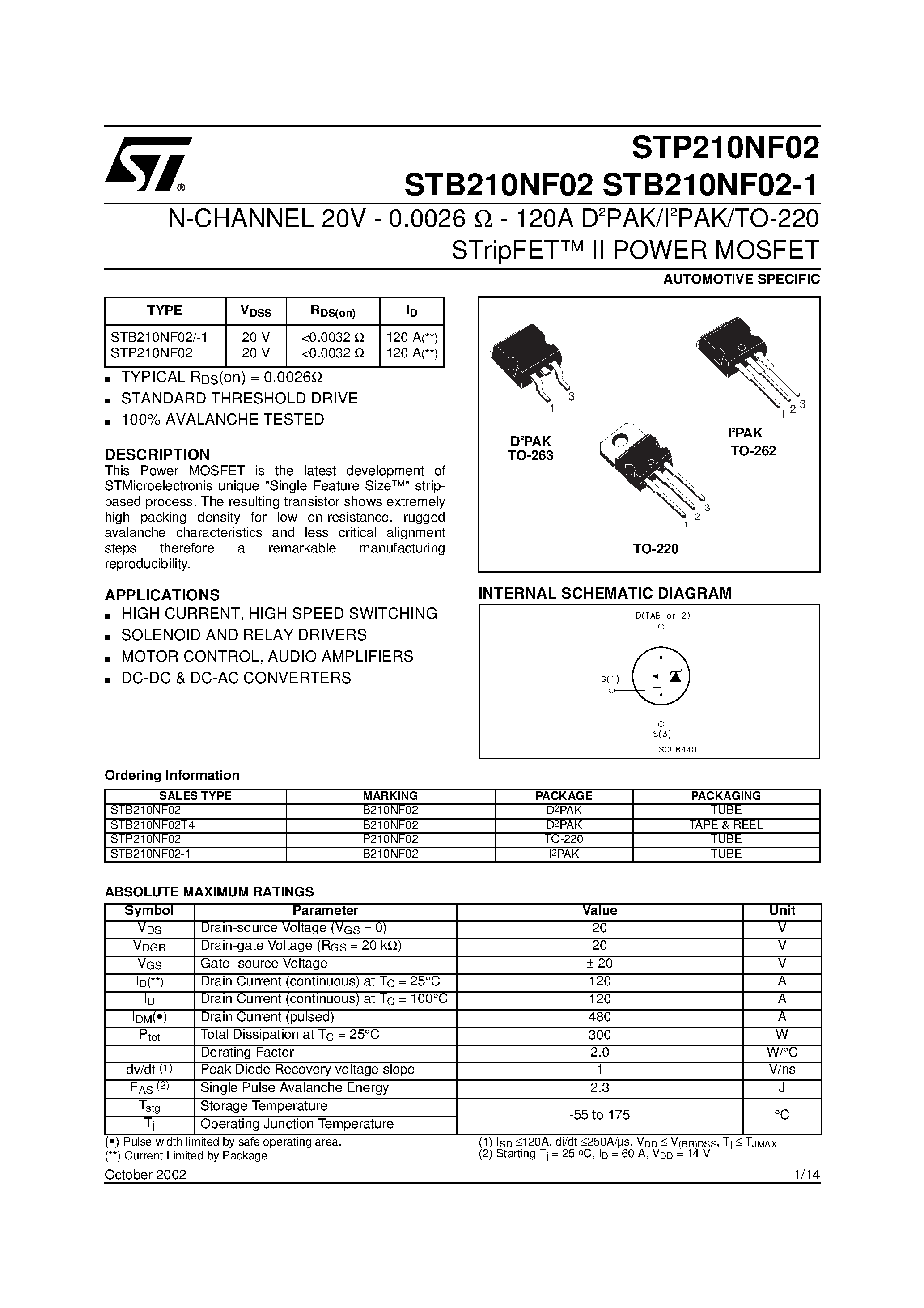 Datasheet STP210NF02 - N-CHANNEL POWER MOSFET page 1
