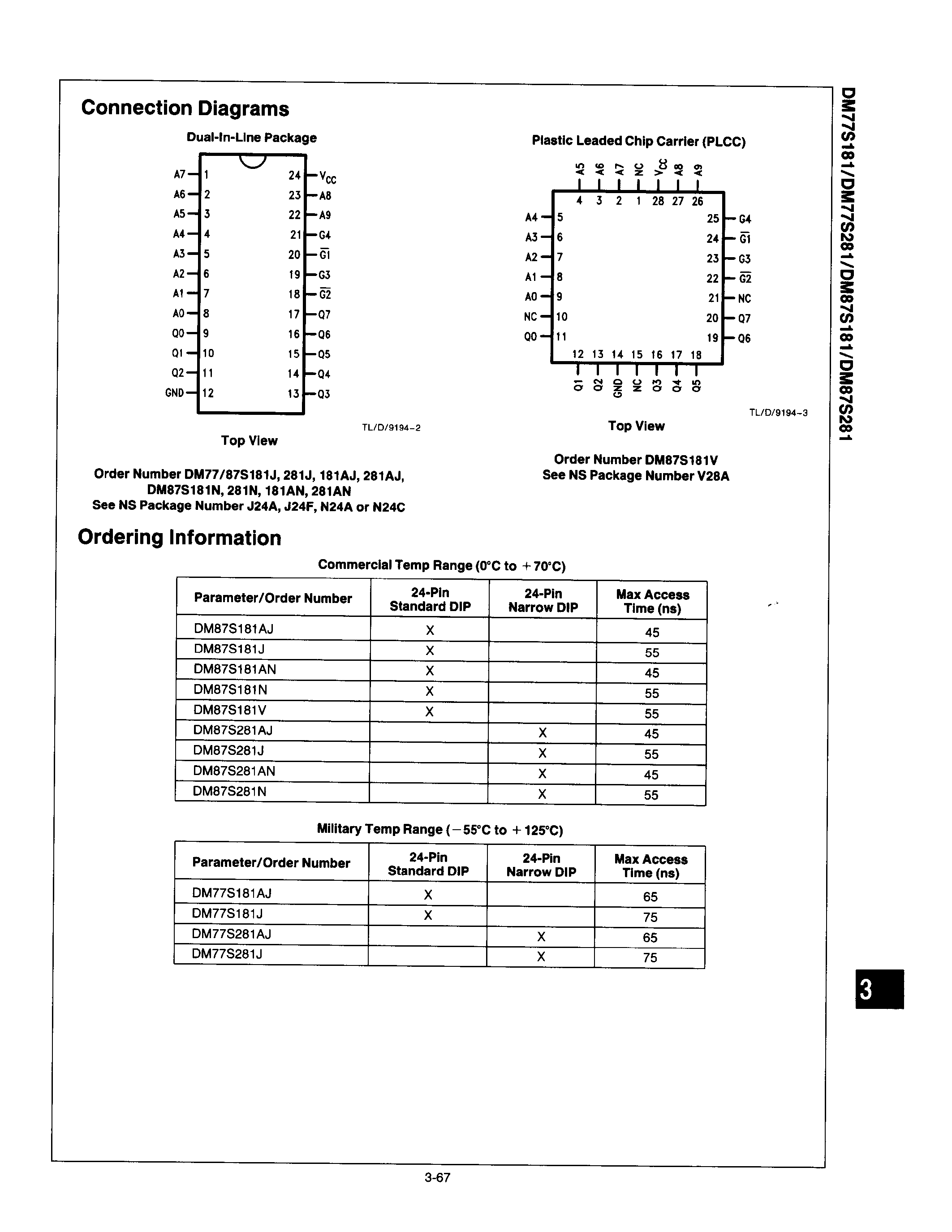 Datasheet DM77S181 - (DM77S181 / DM77S281) (1024 x 8) 8192-BIT TTL PROMs page 2